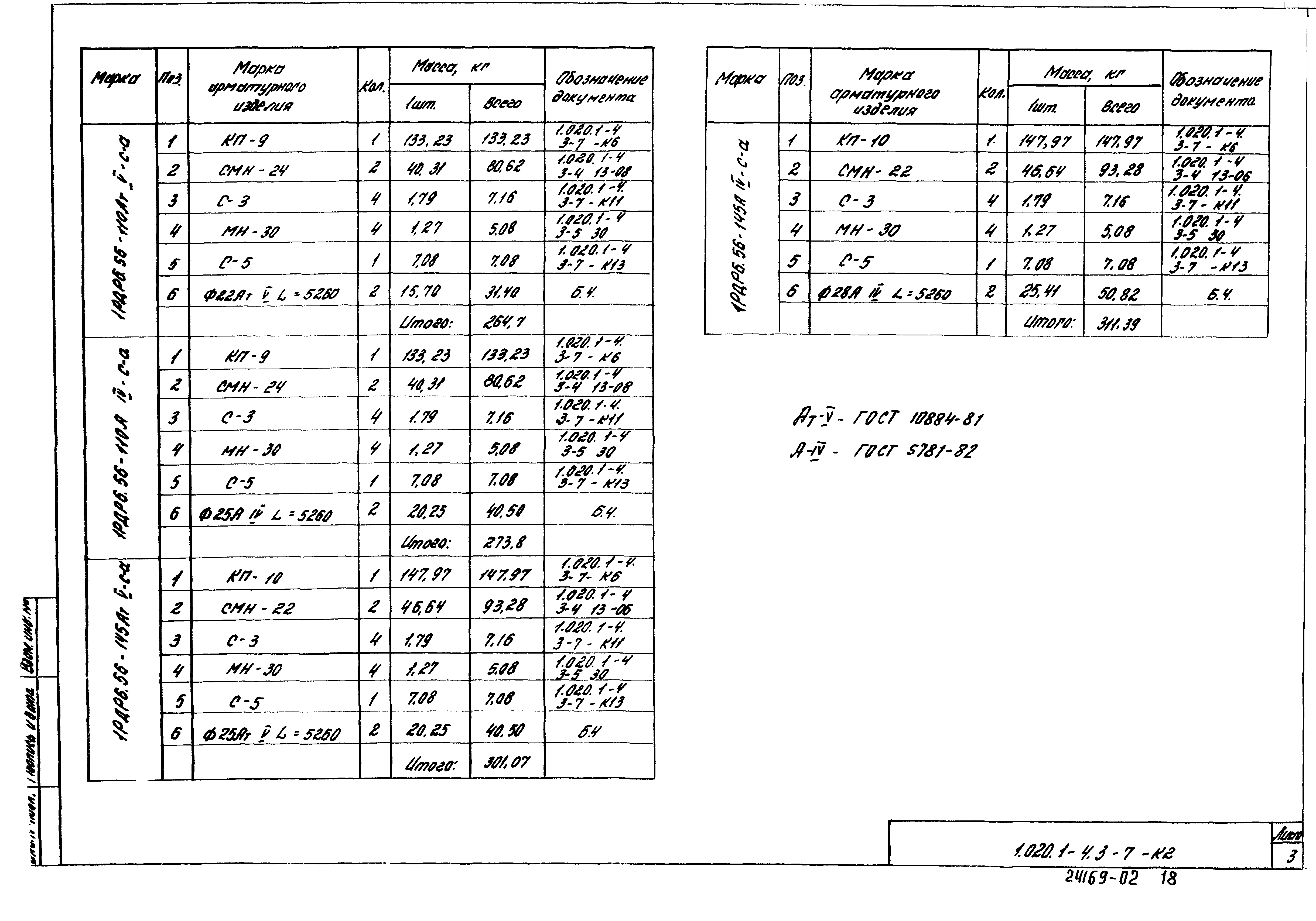 Серия 1.020.1-4