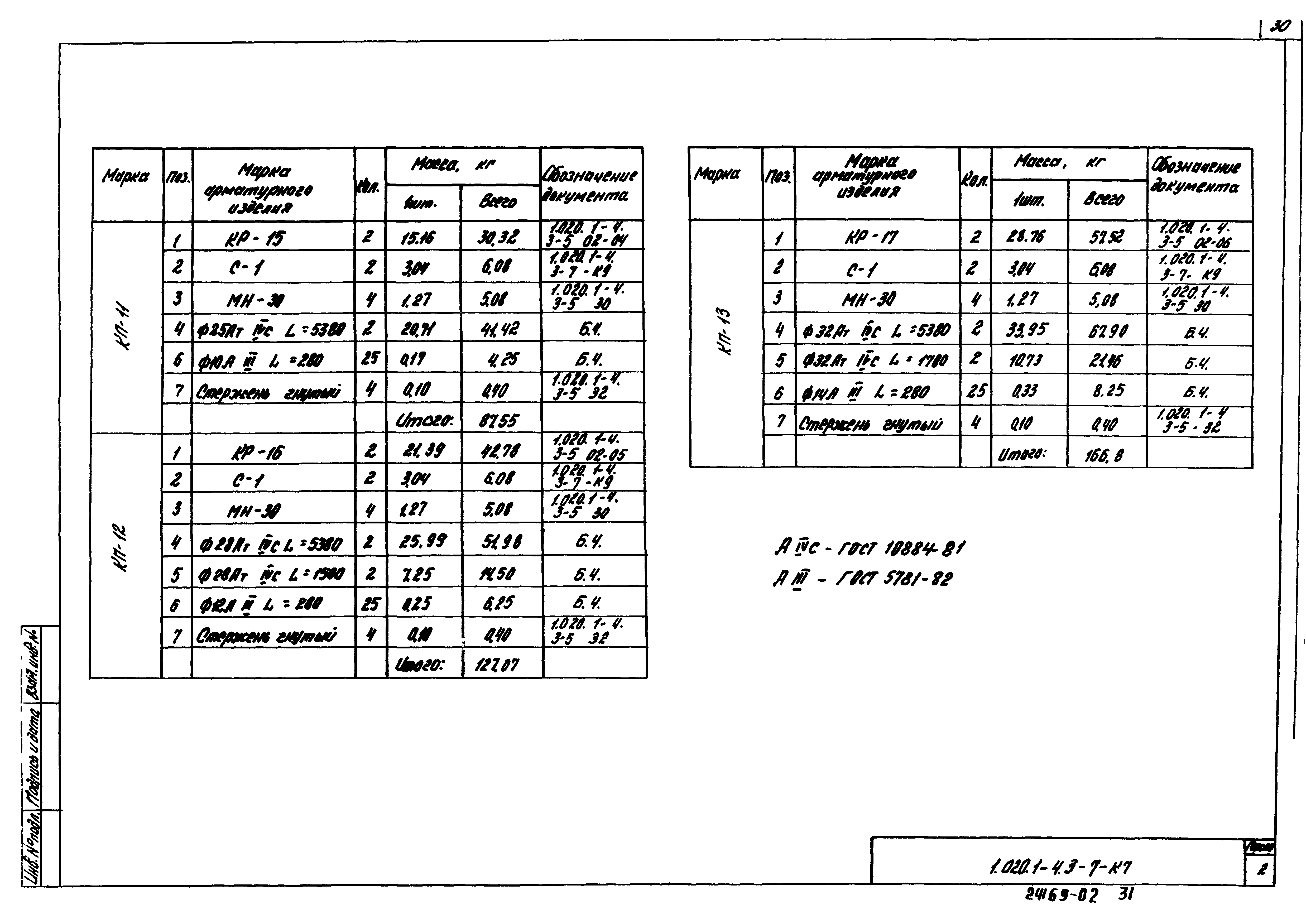 Серия 1.020.1-4