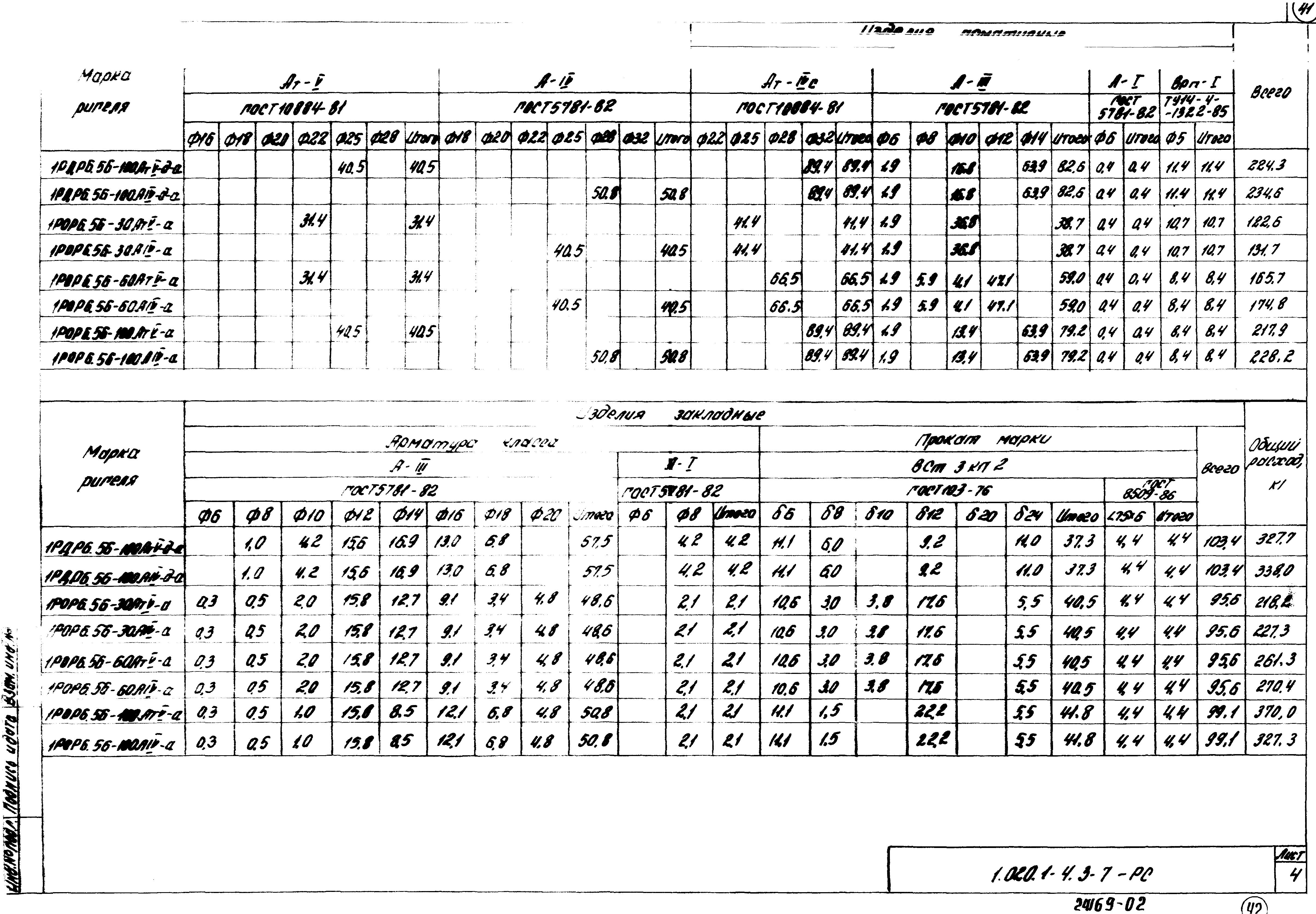 Серия 1.020.1-4