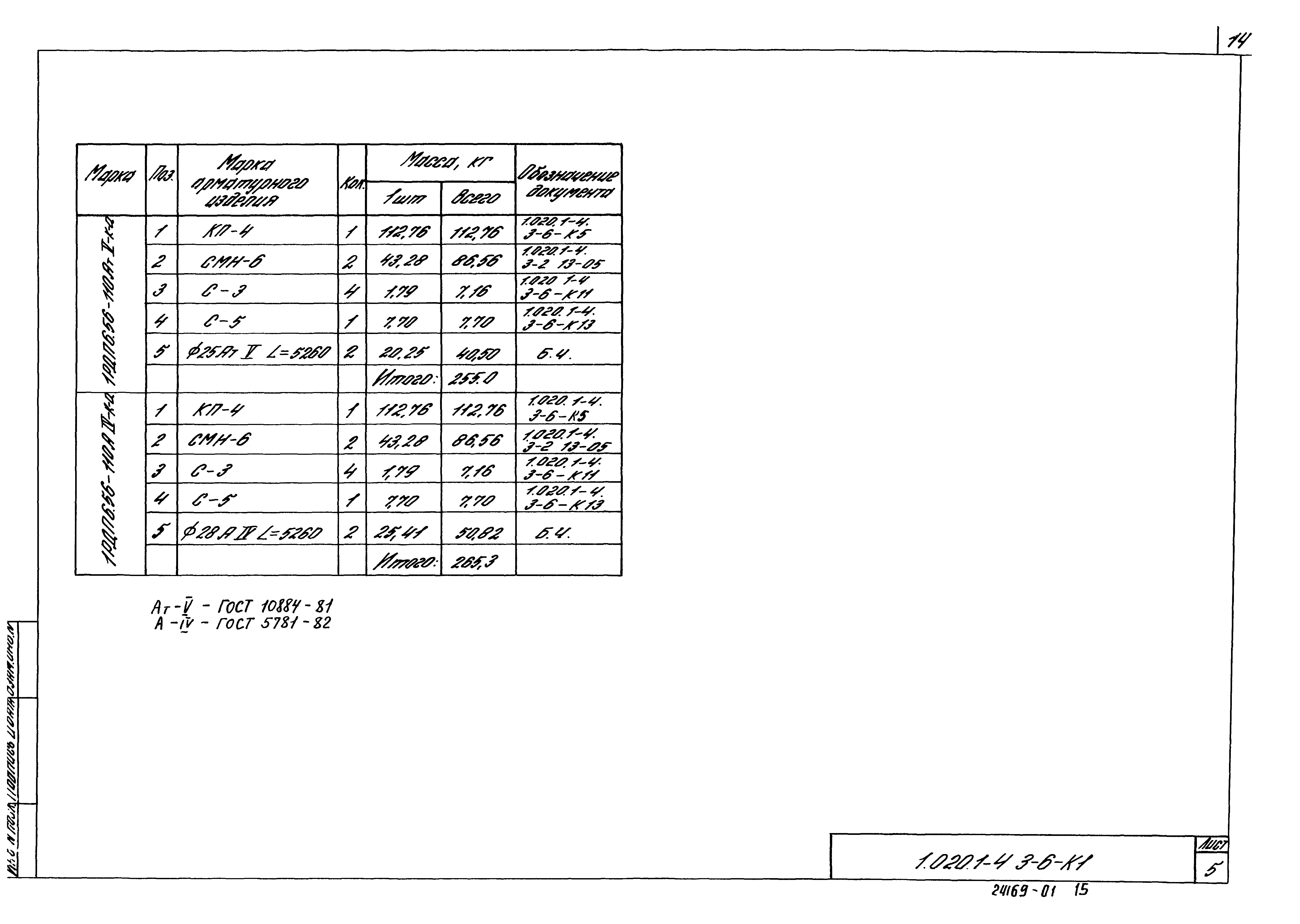 Серия 1.020.1-4