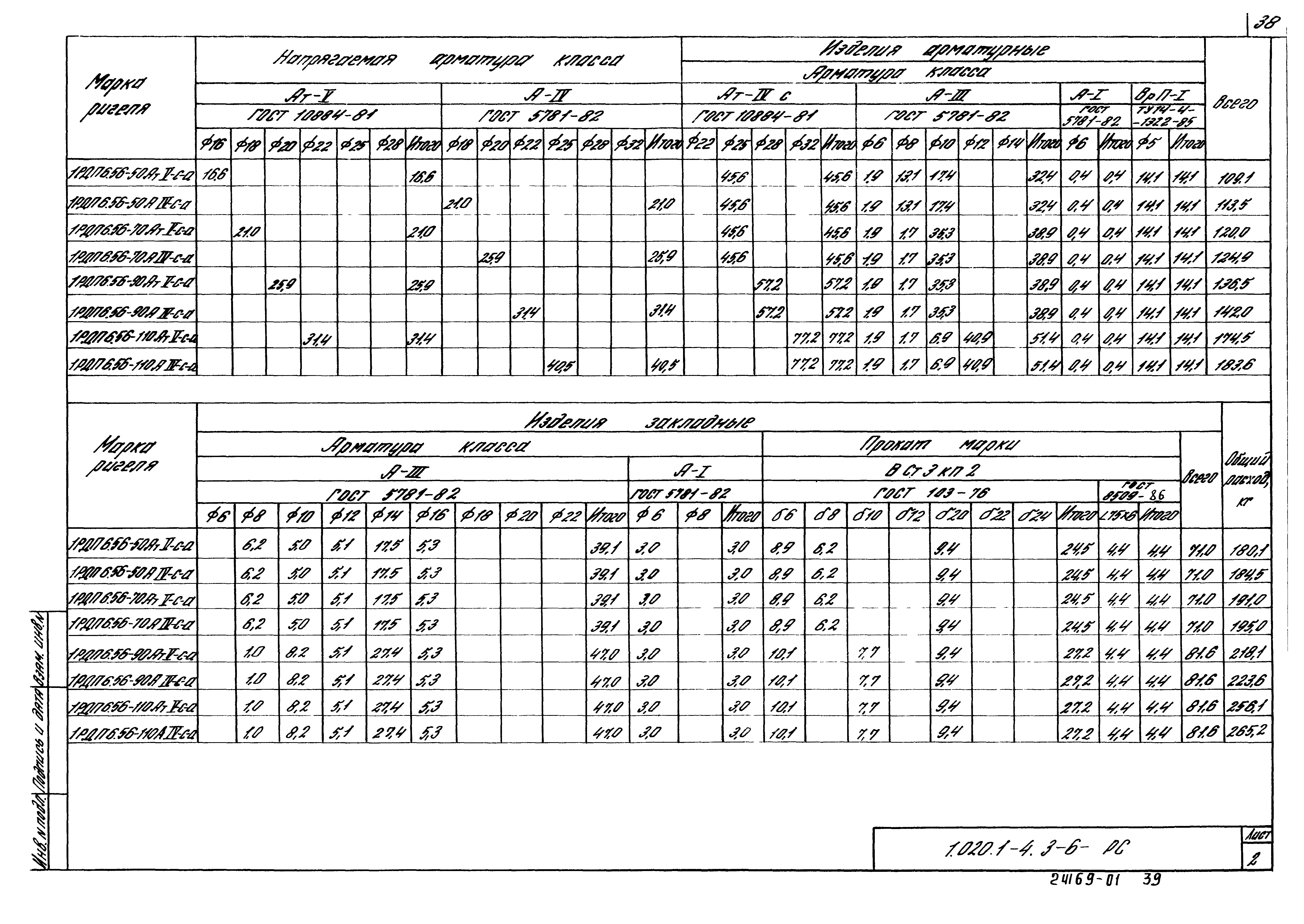 Серия 1.020.1-4