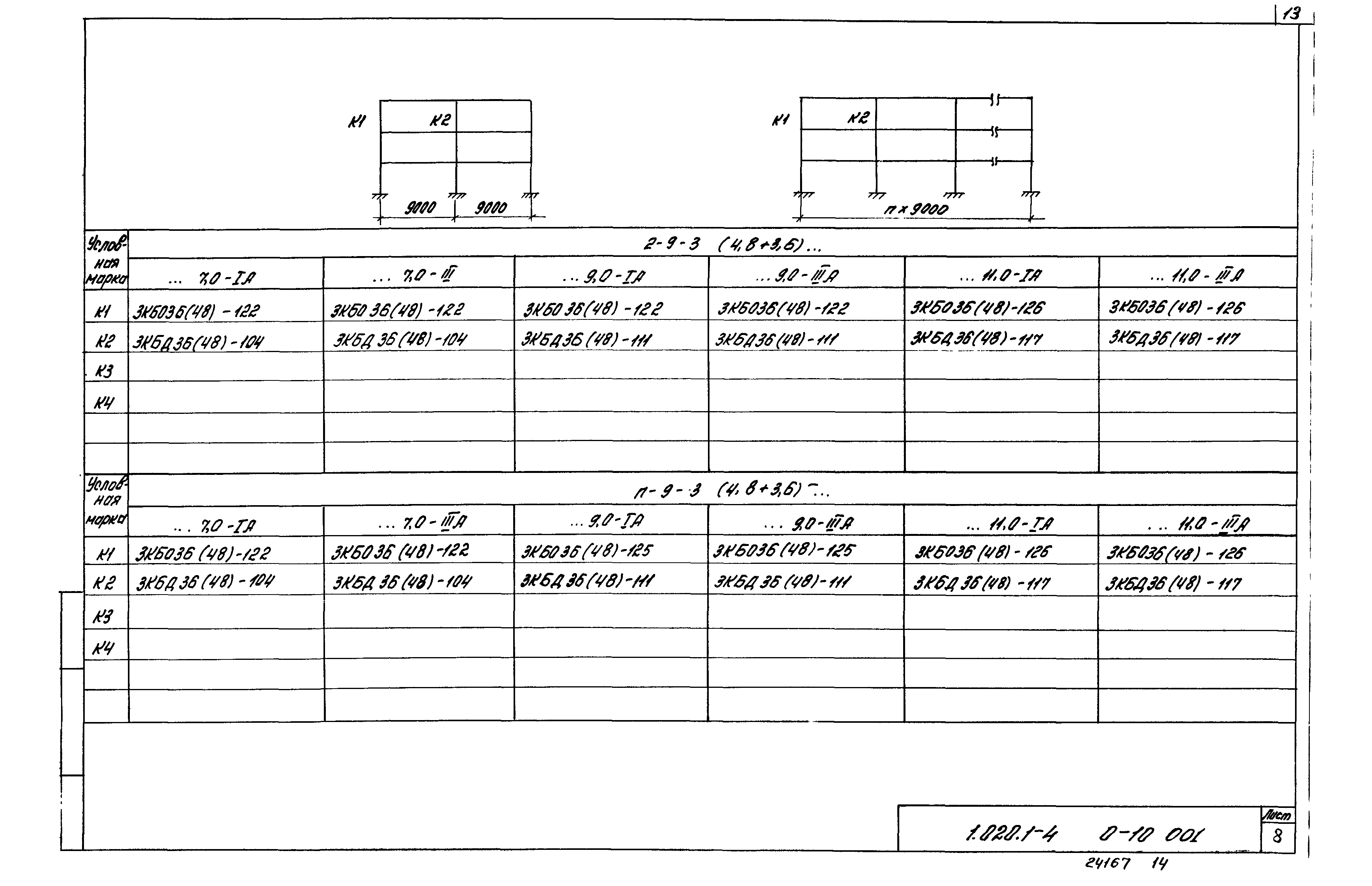 Серия 1.020.1-4