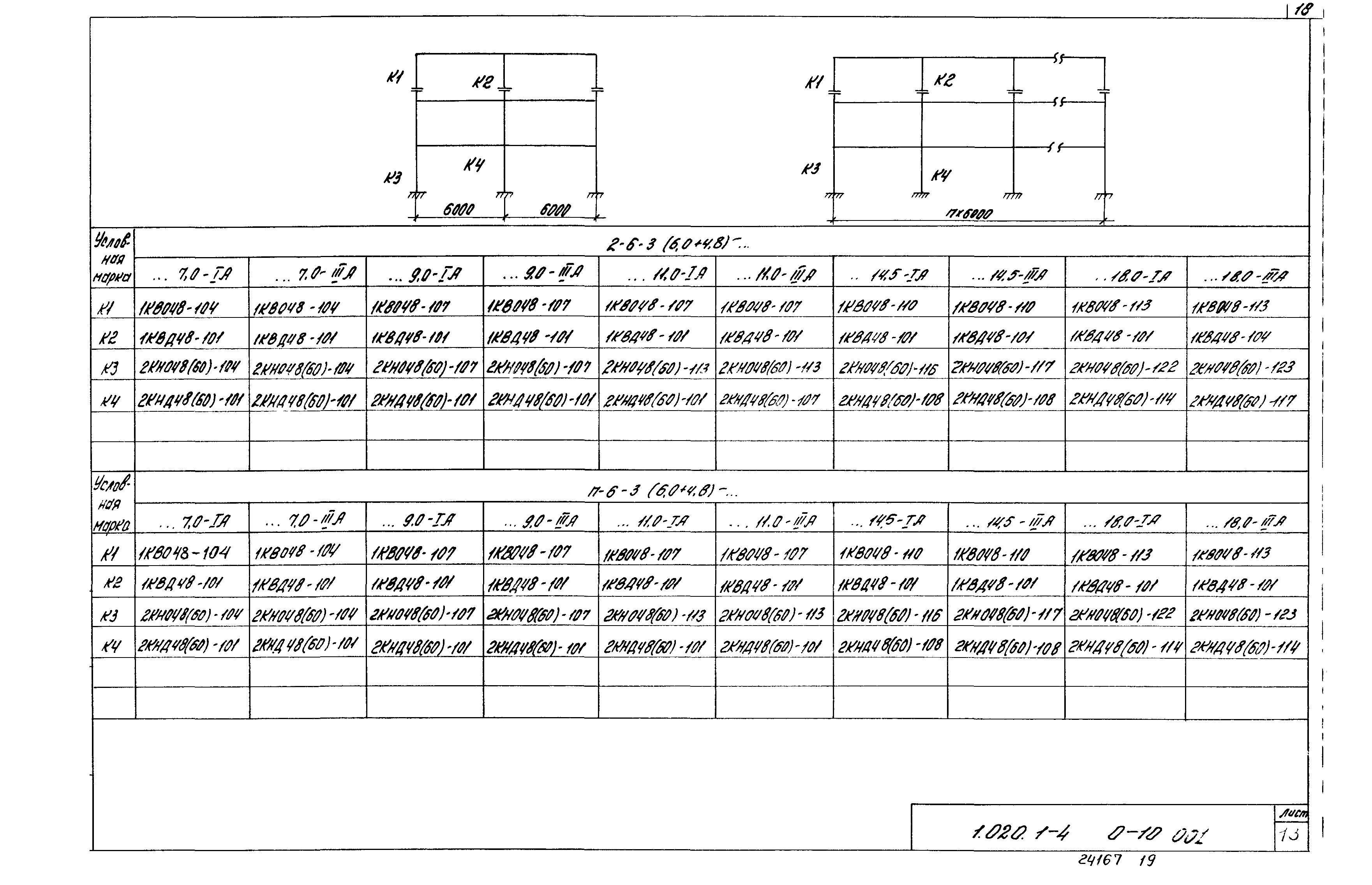 Серия 1.020.1-4