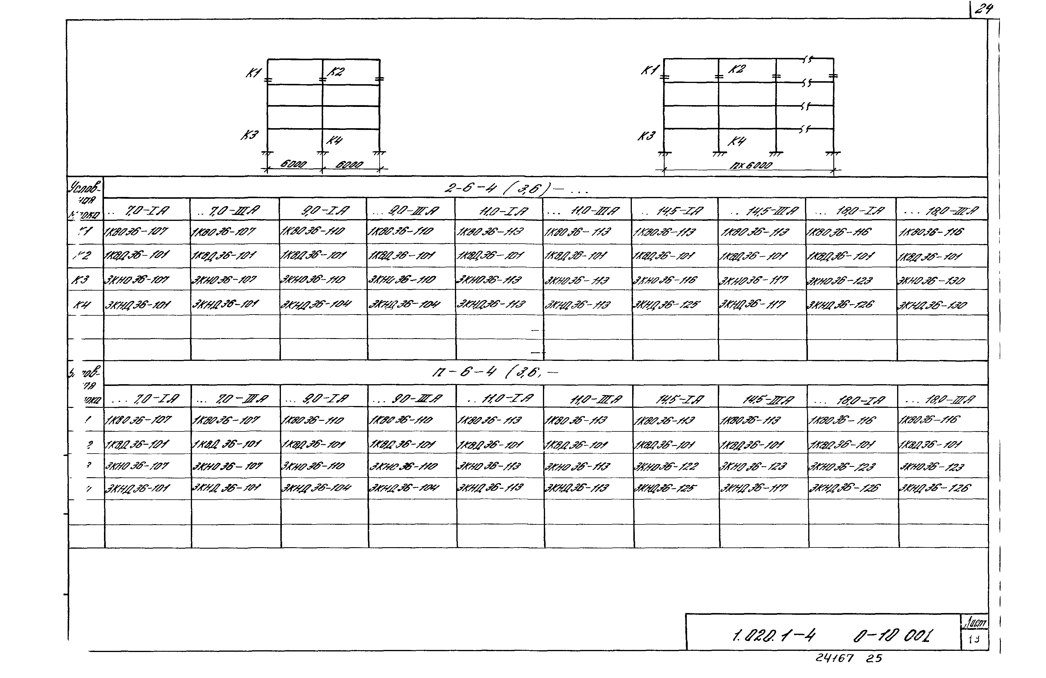 Серия 1.020.1-4