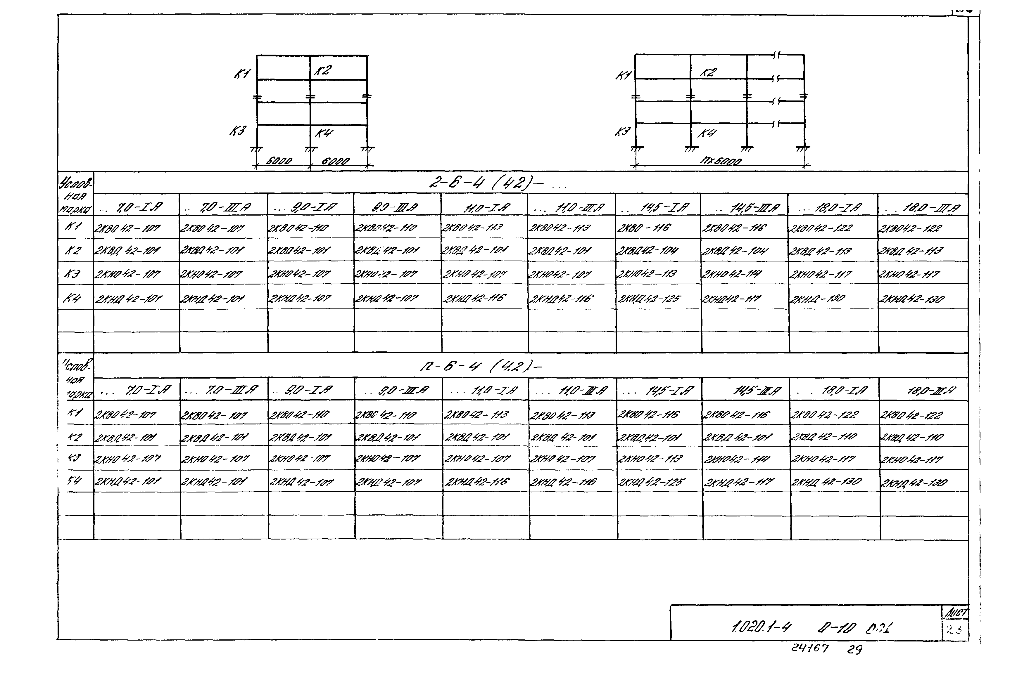 Серия 1.020.1-4