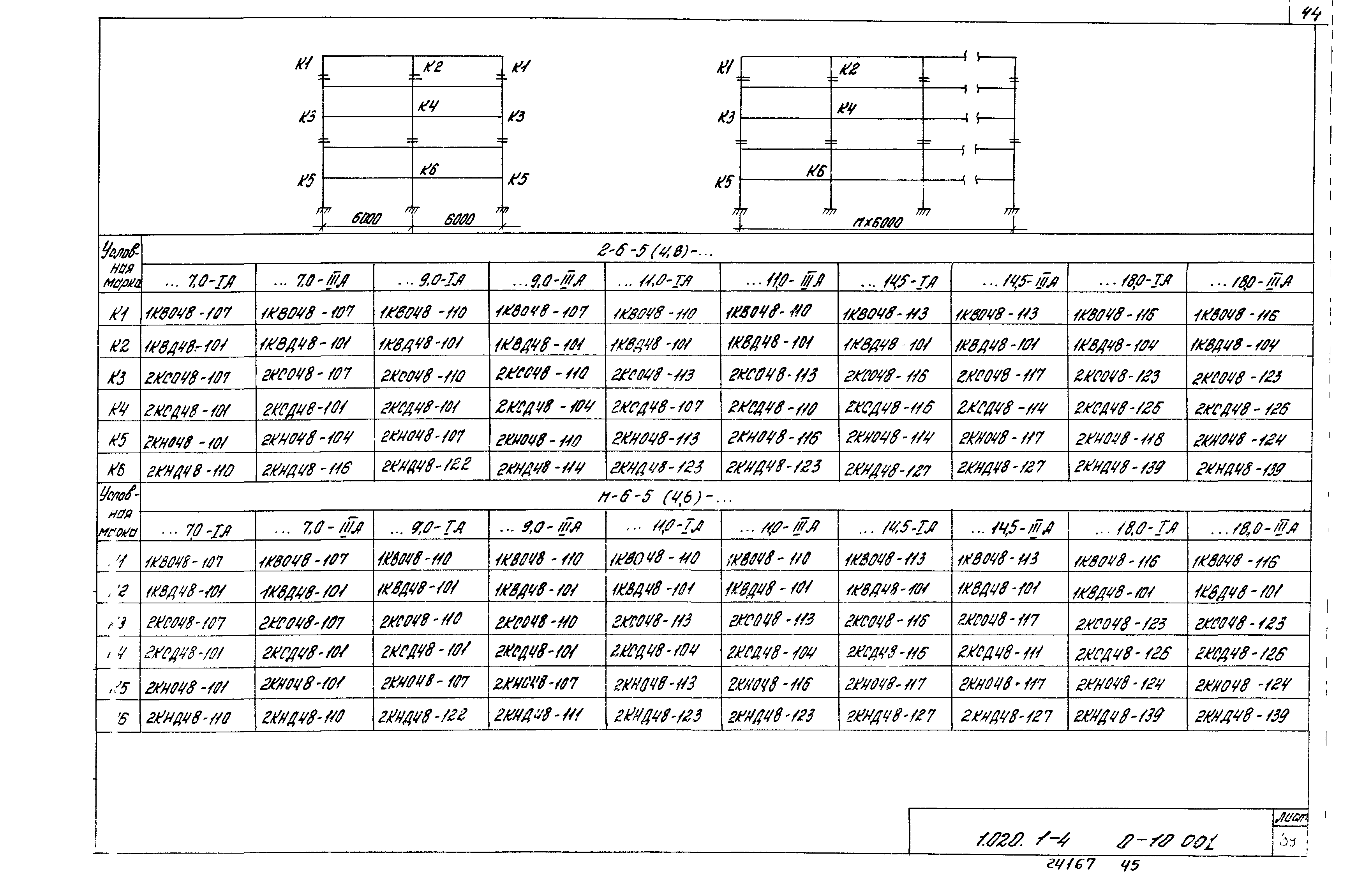 Серия 1.020.1-4