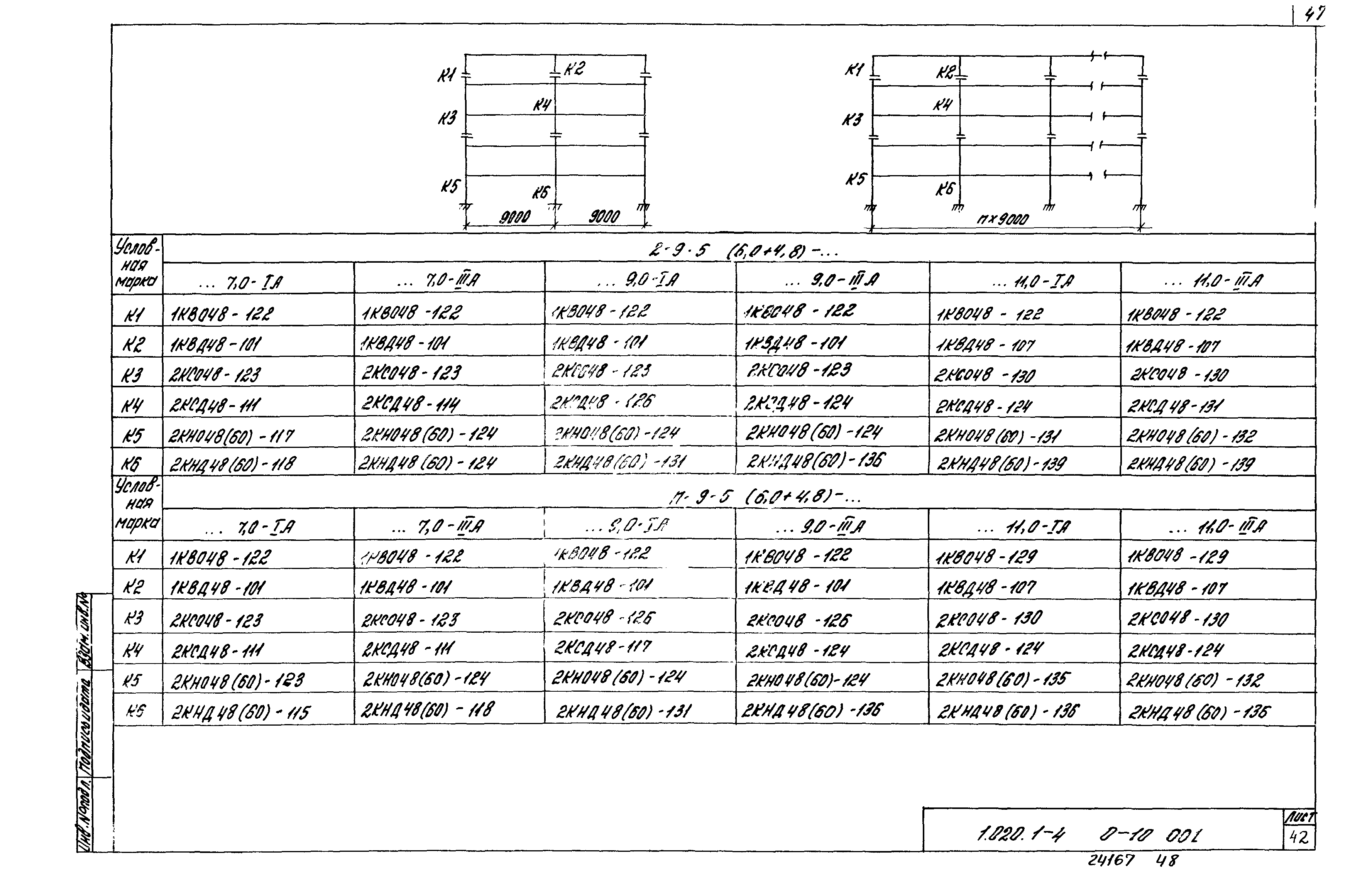 Серия 1.020.1-4