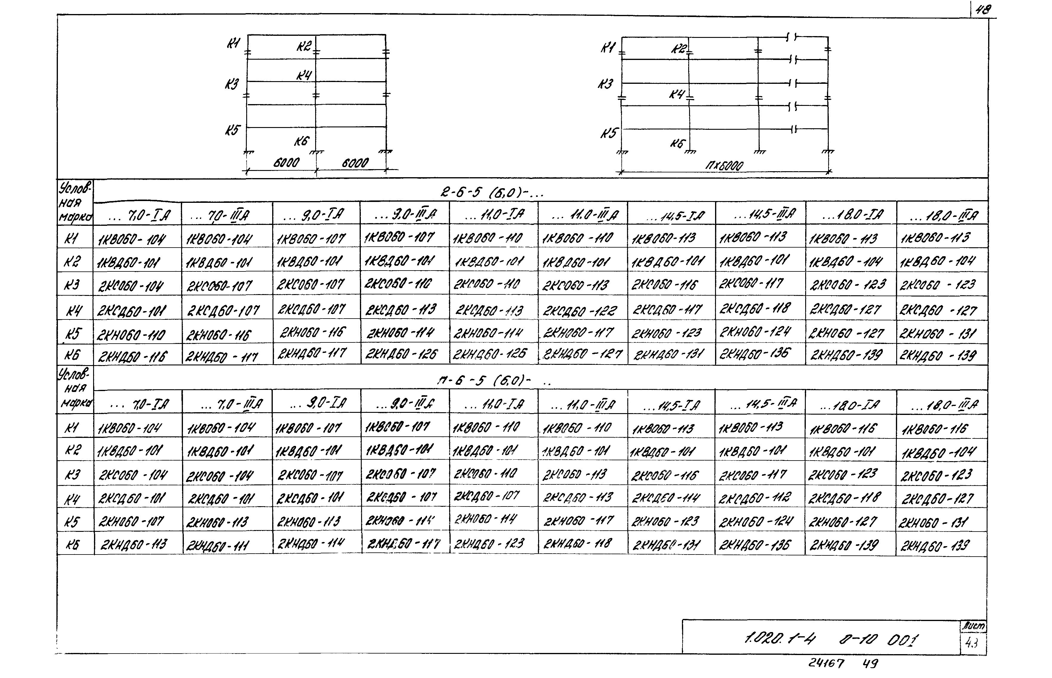 Серия 1.020.1-4