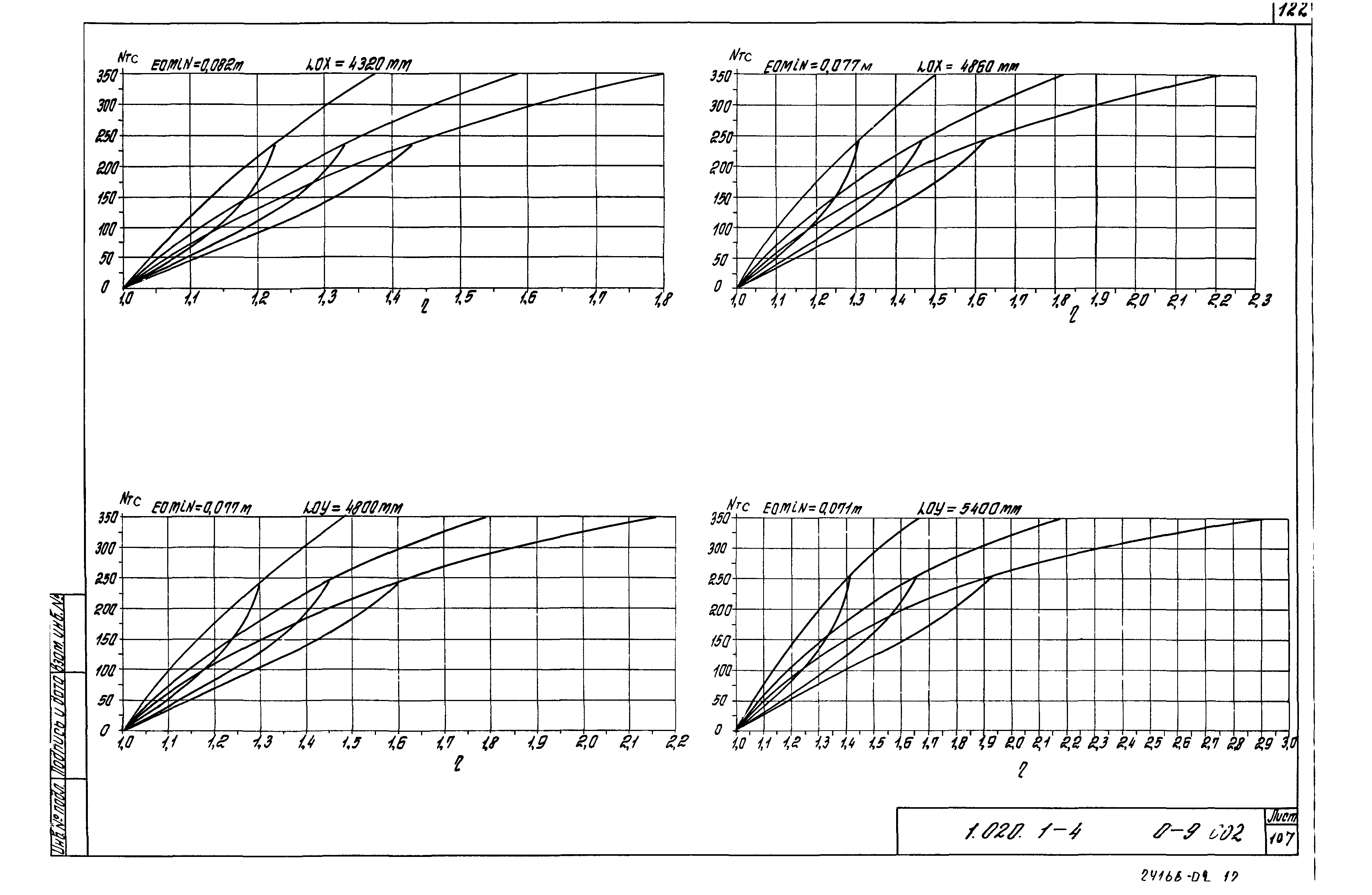 Серия 1.020.1-4