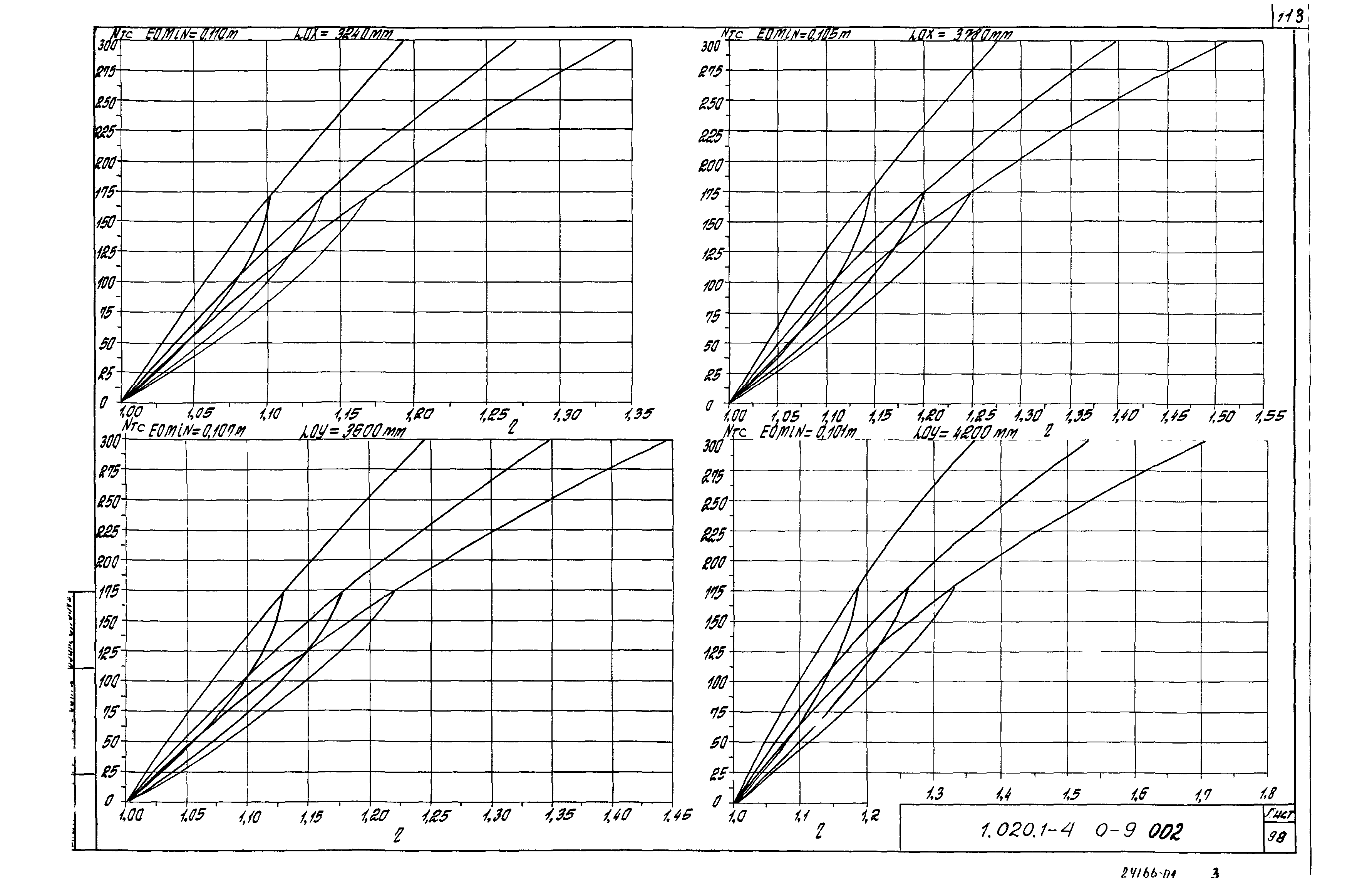 Серия 1.020.1-4