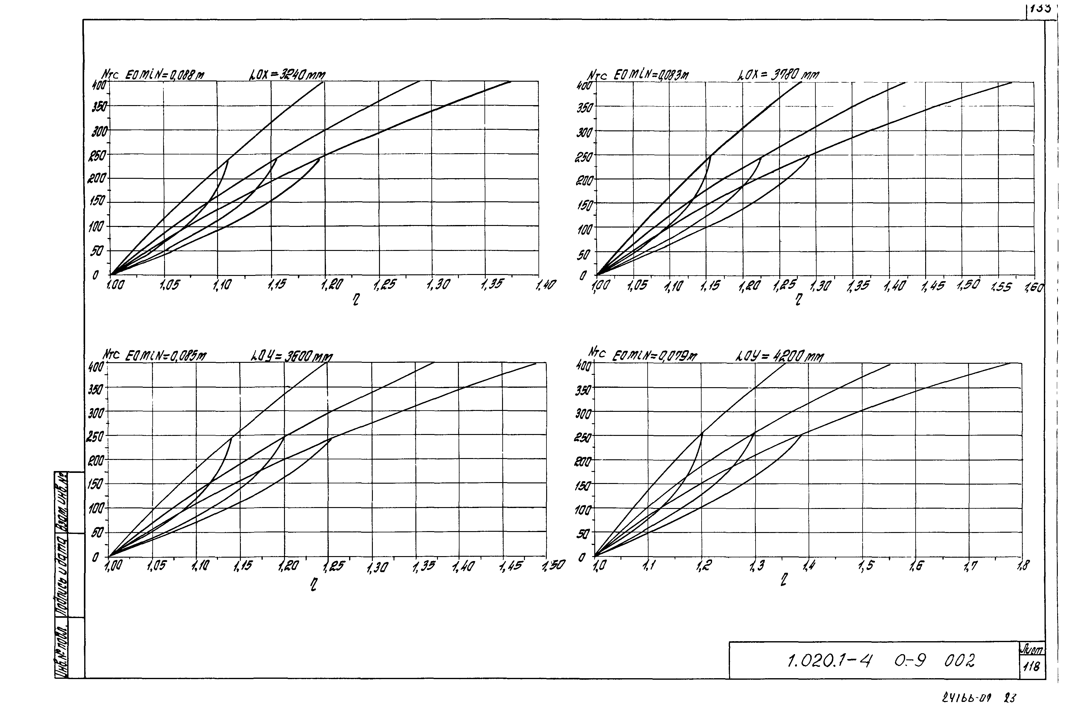 Серия 1.020.1-4