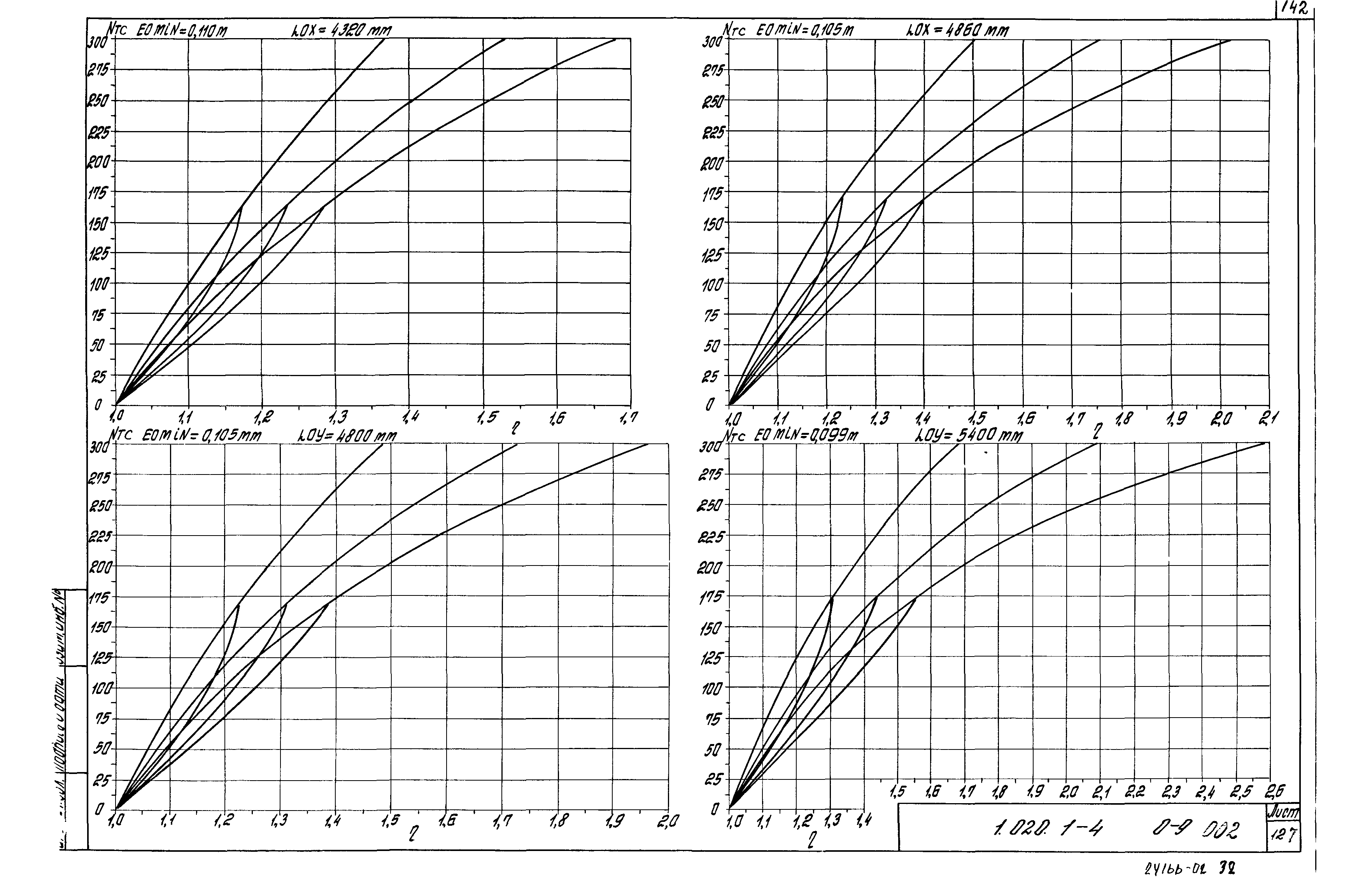 Серия 1.020.1-4