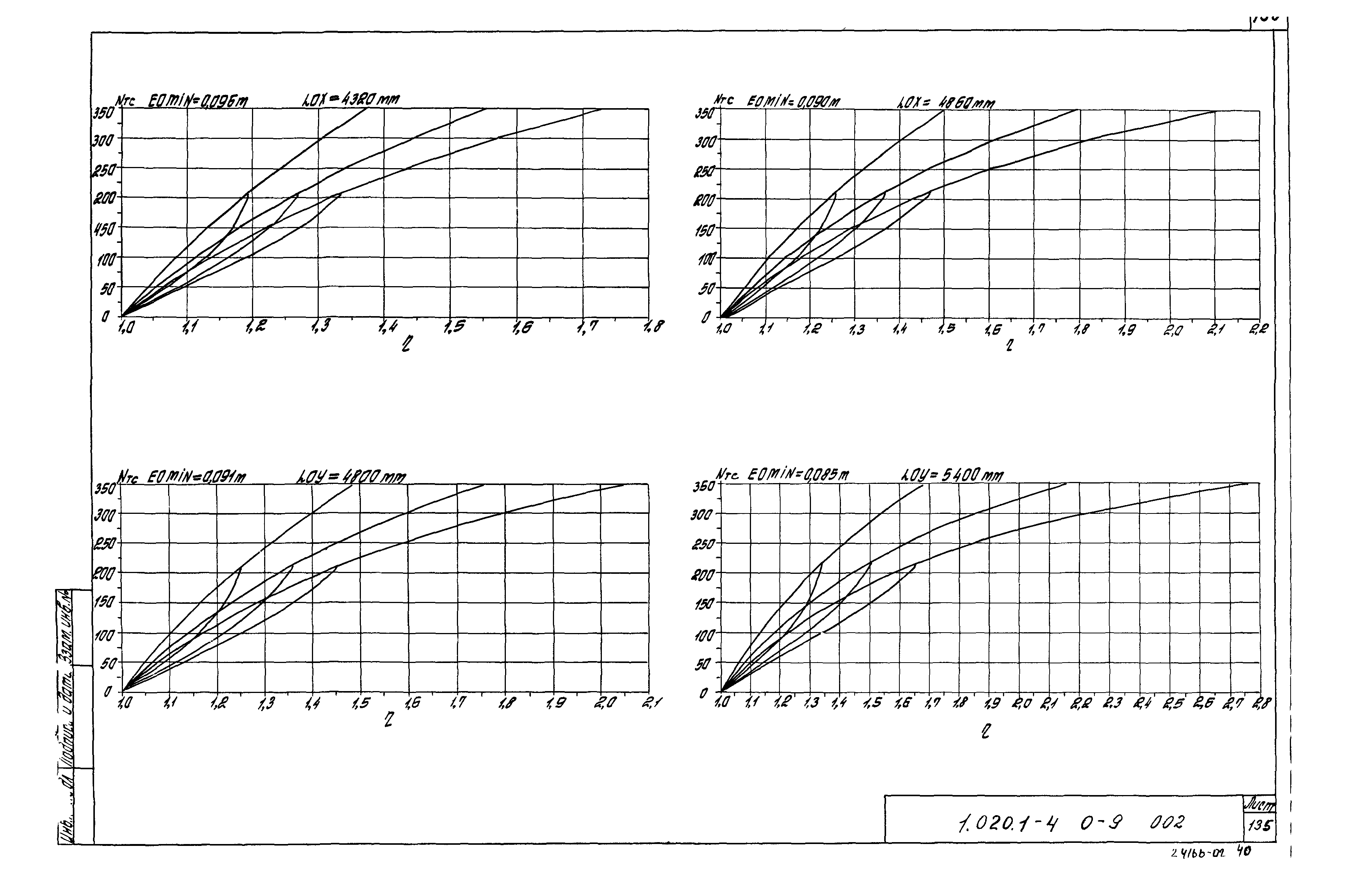 Серия 1.020.1-4