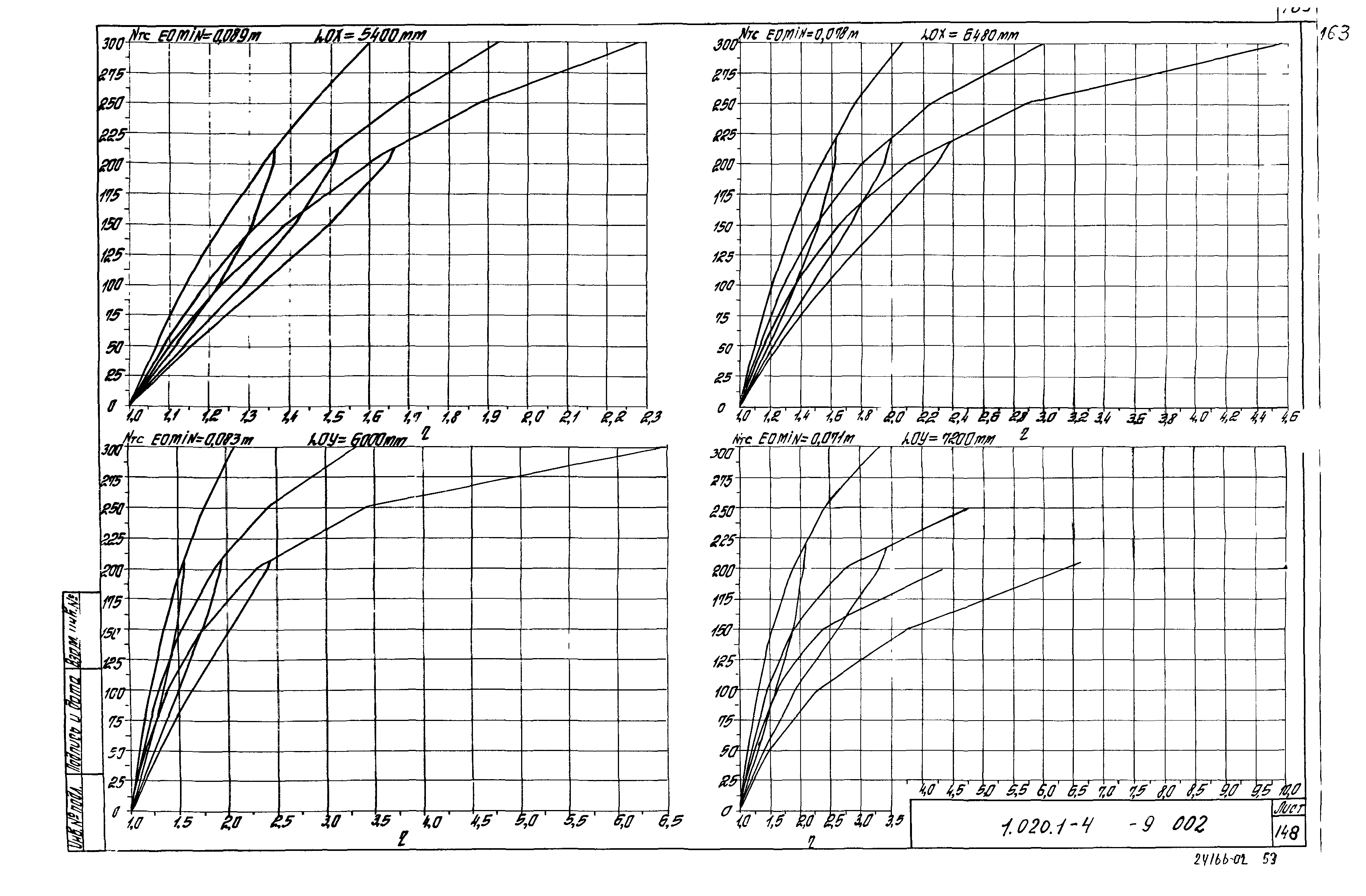 Серия 1.020.1-4