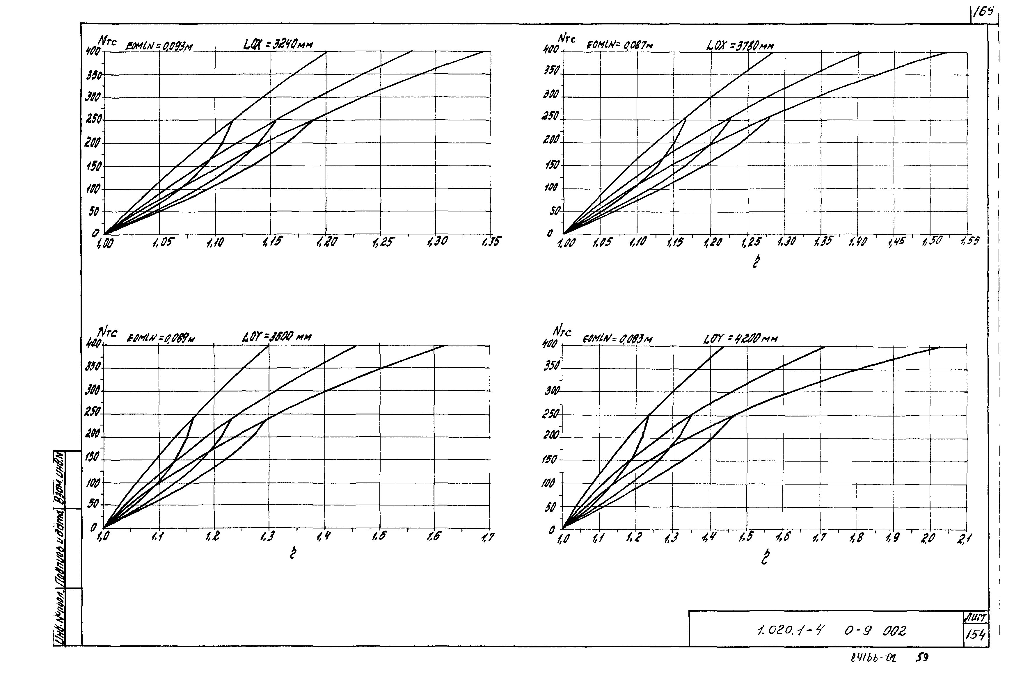 Серия 1.020.1-4