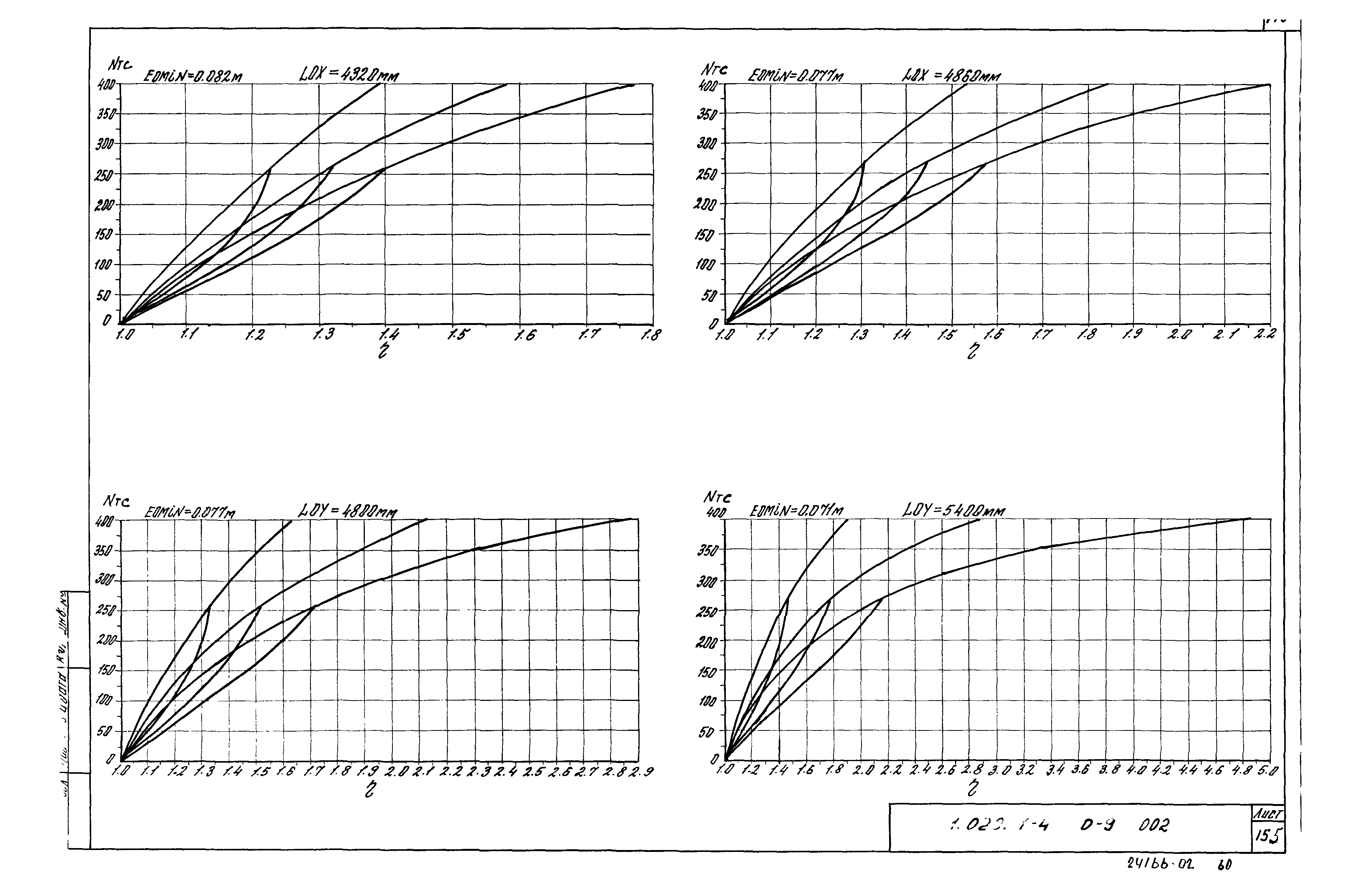 Серия 1.020.1-4