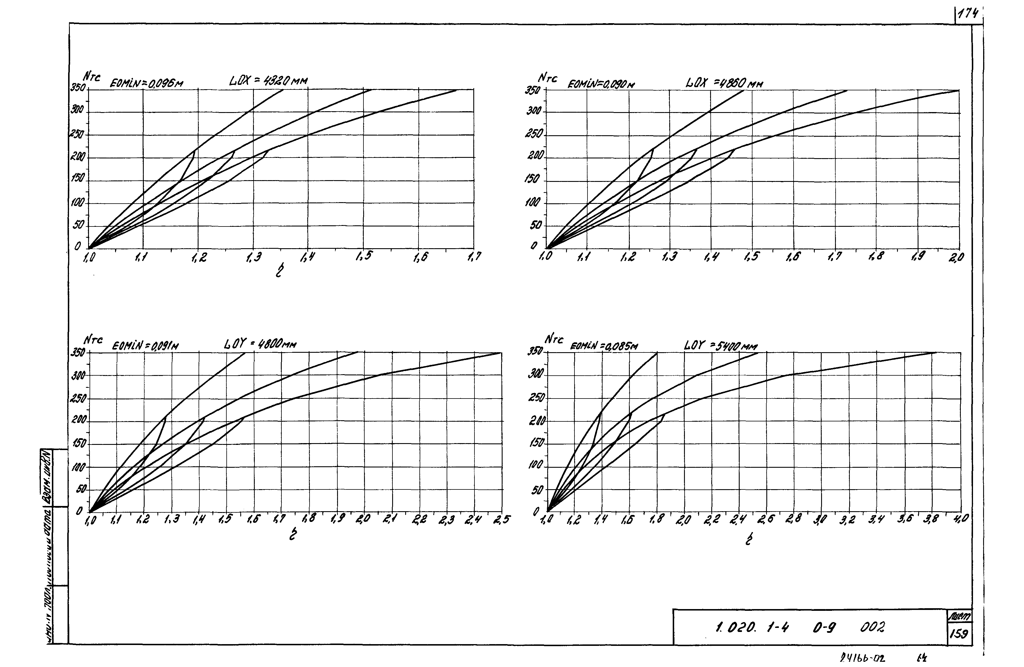 Серия 1.020.1-4