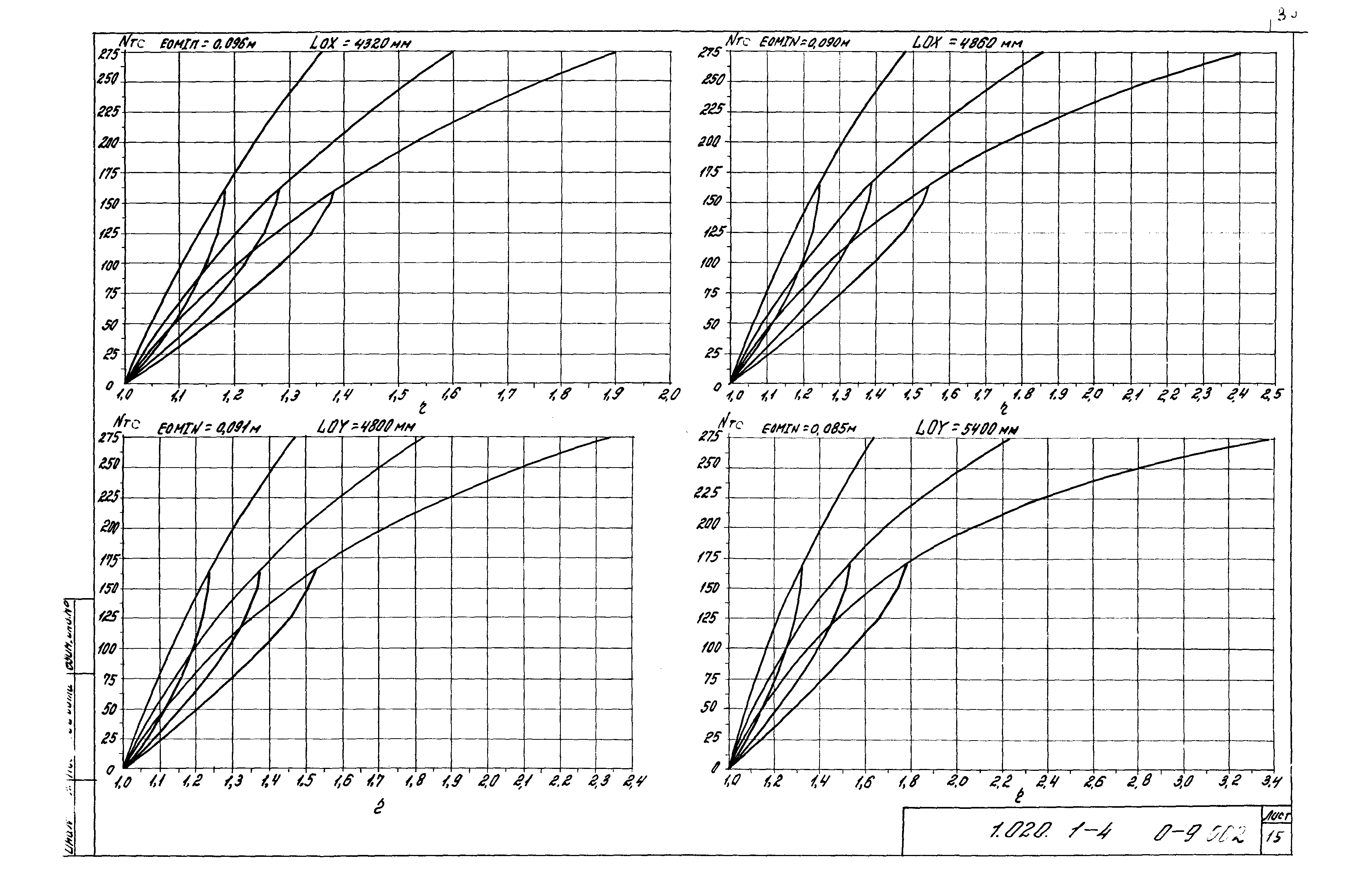 Серия 1.020.1-4