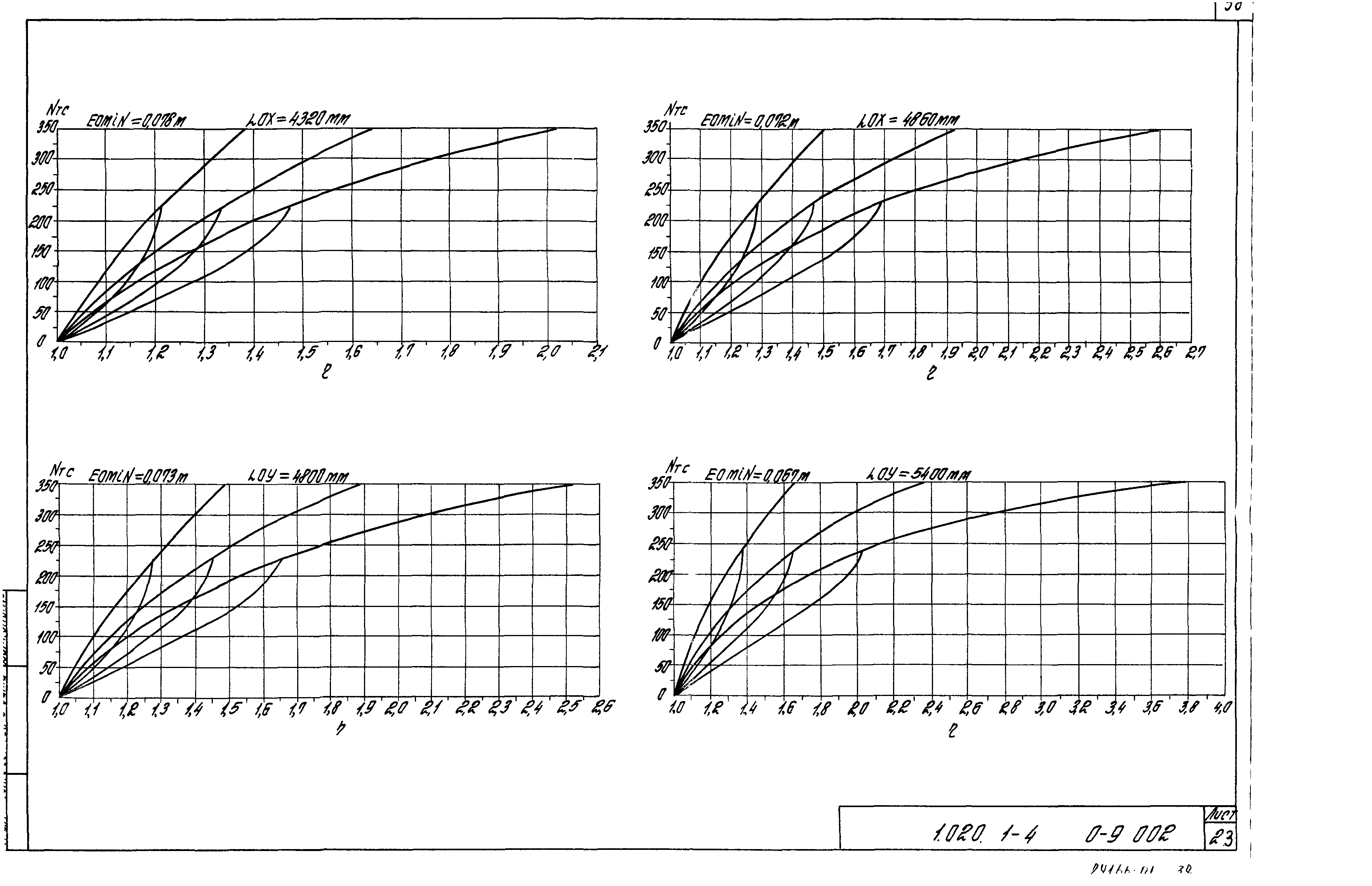 Серия 1.020.1-4