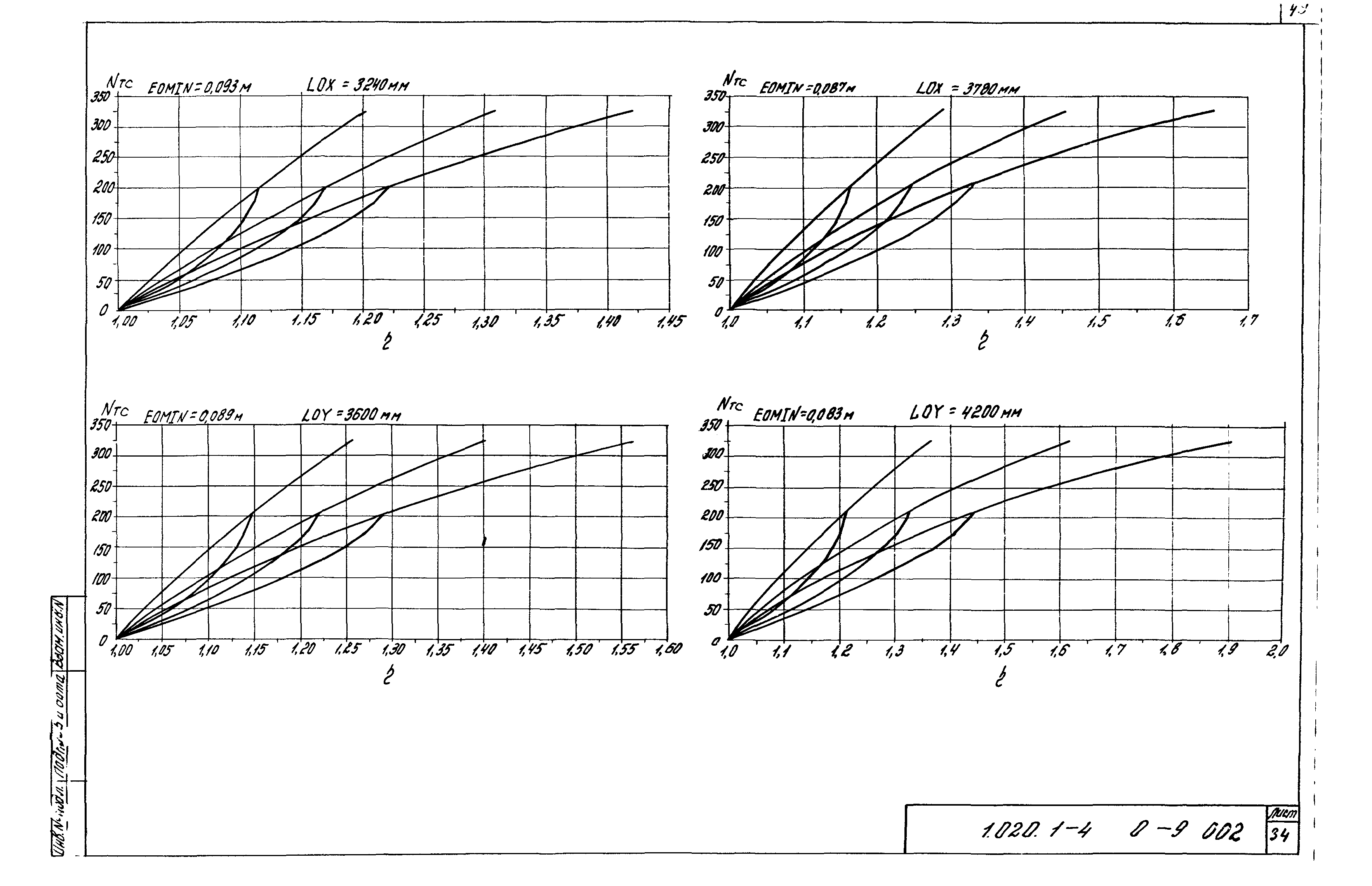 Серия 1.020.1-4