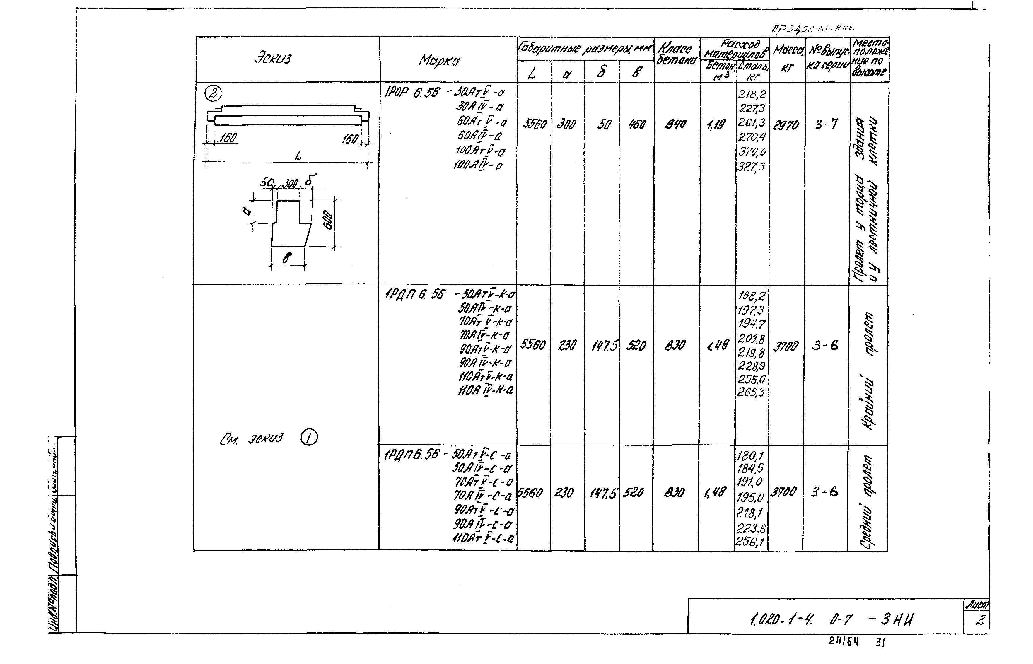 Серия 1.020.1-4