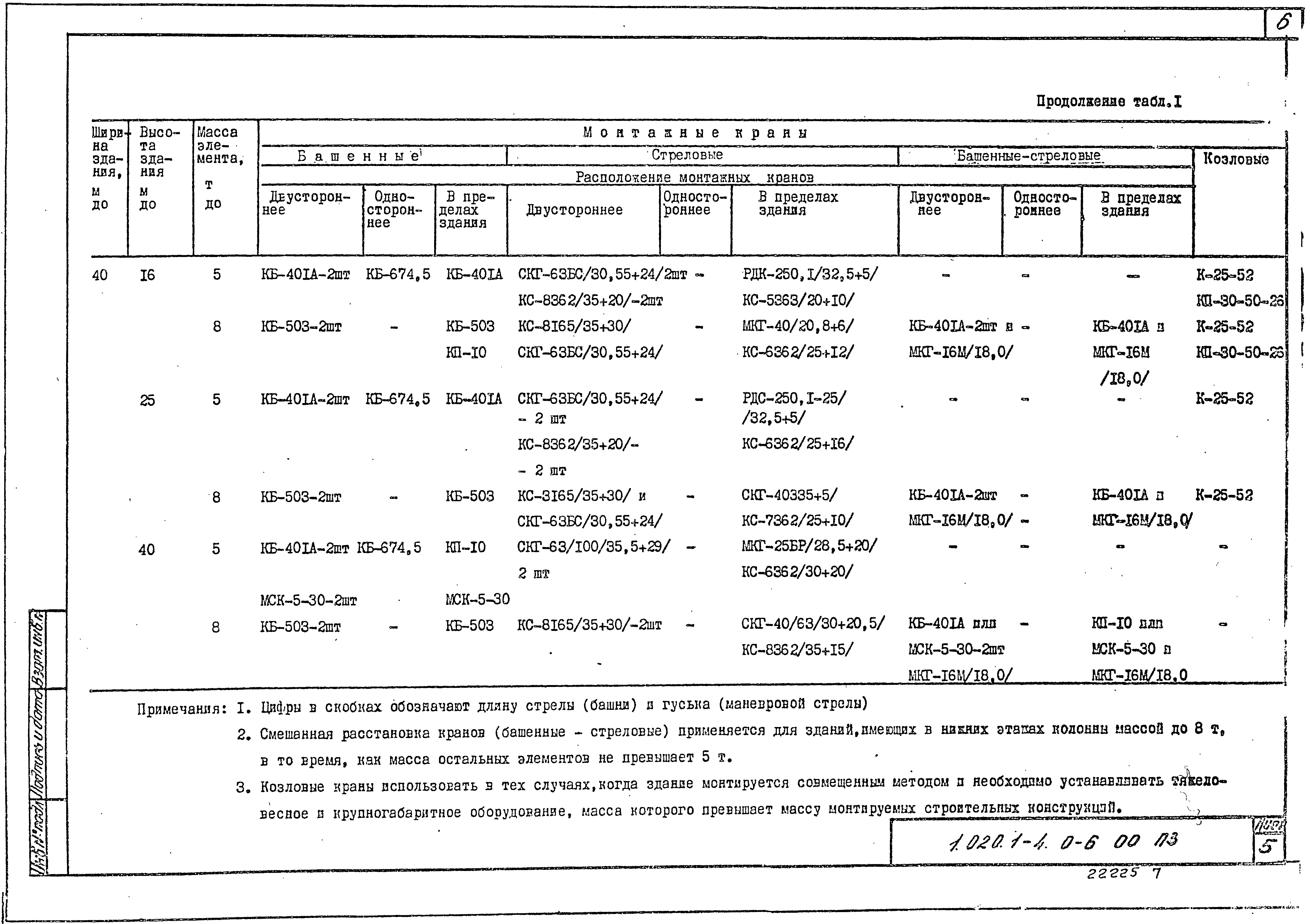 Серия 1.020.1-4