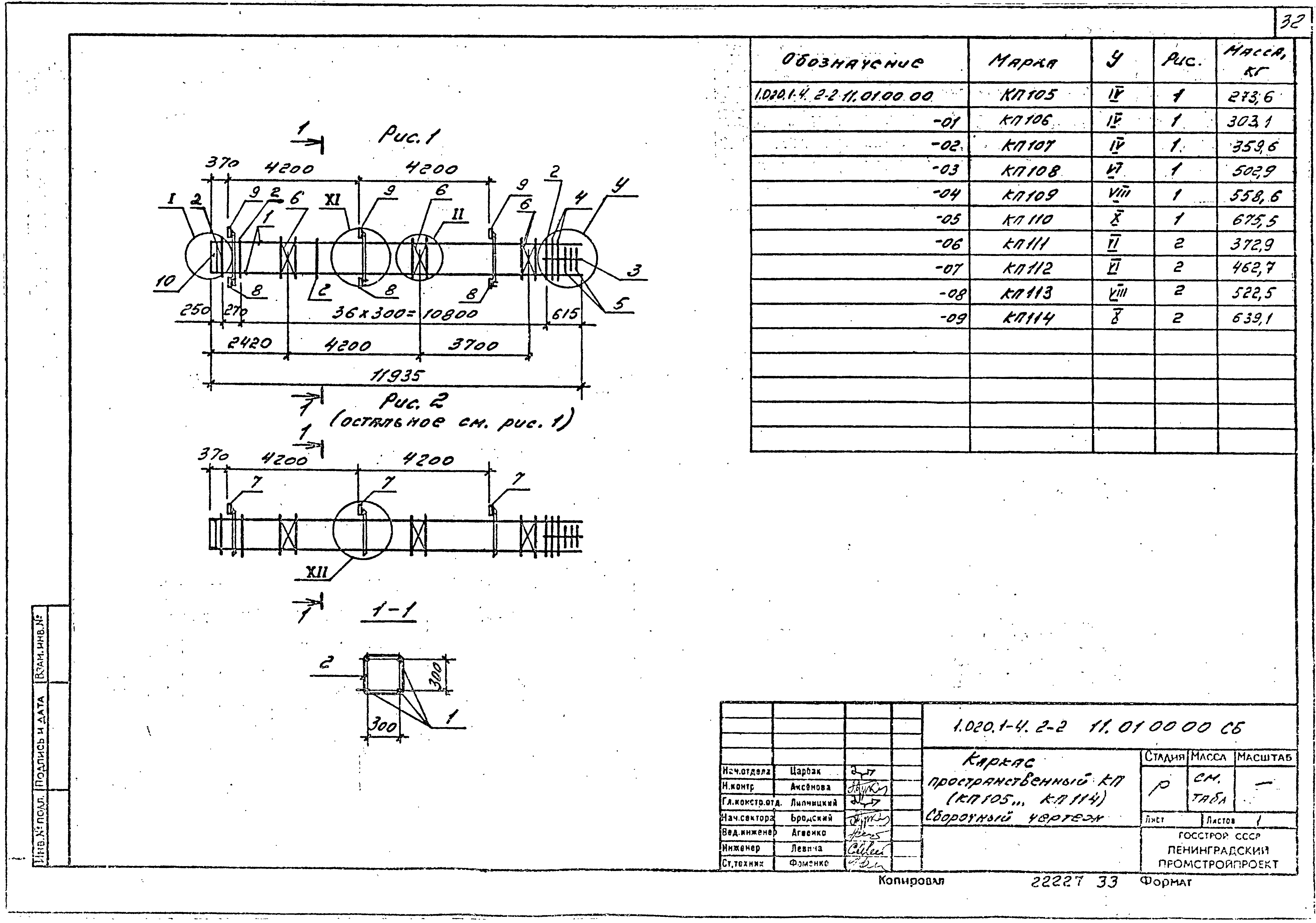 Серия 1.020.1-4