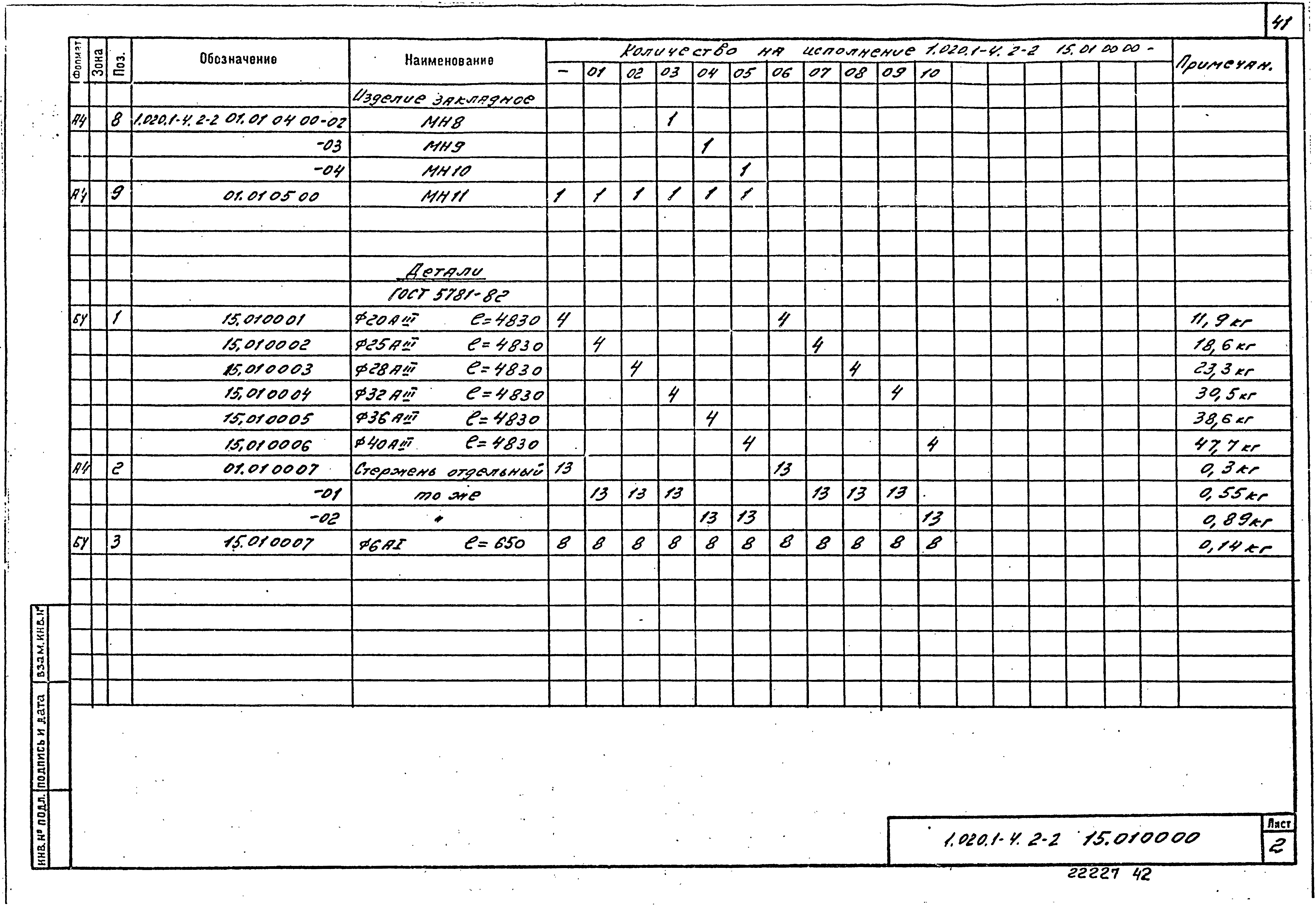 Серия 1.020.1-4