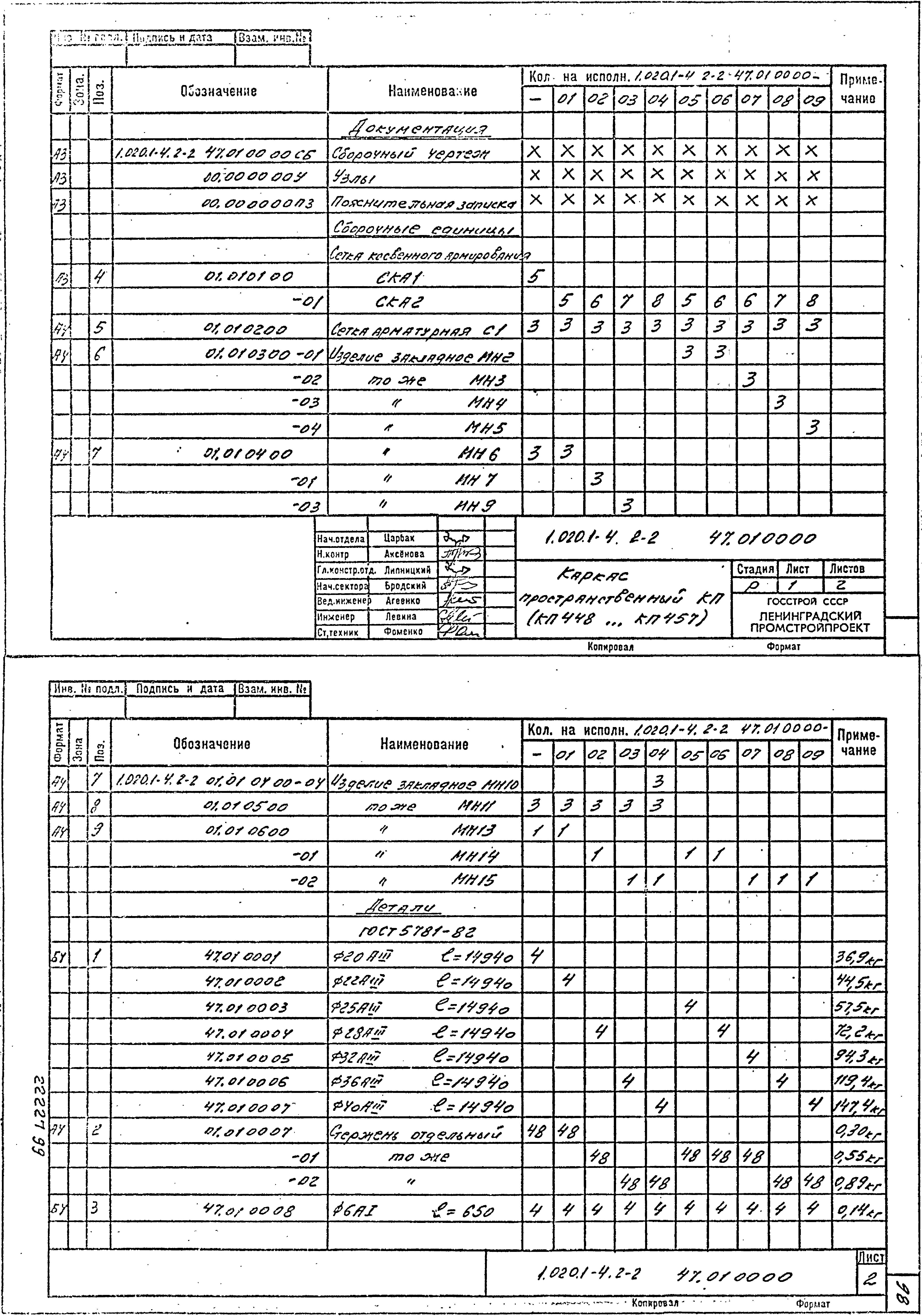 Серия 1.020.1-4