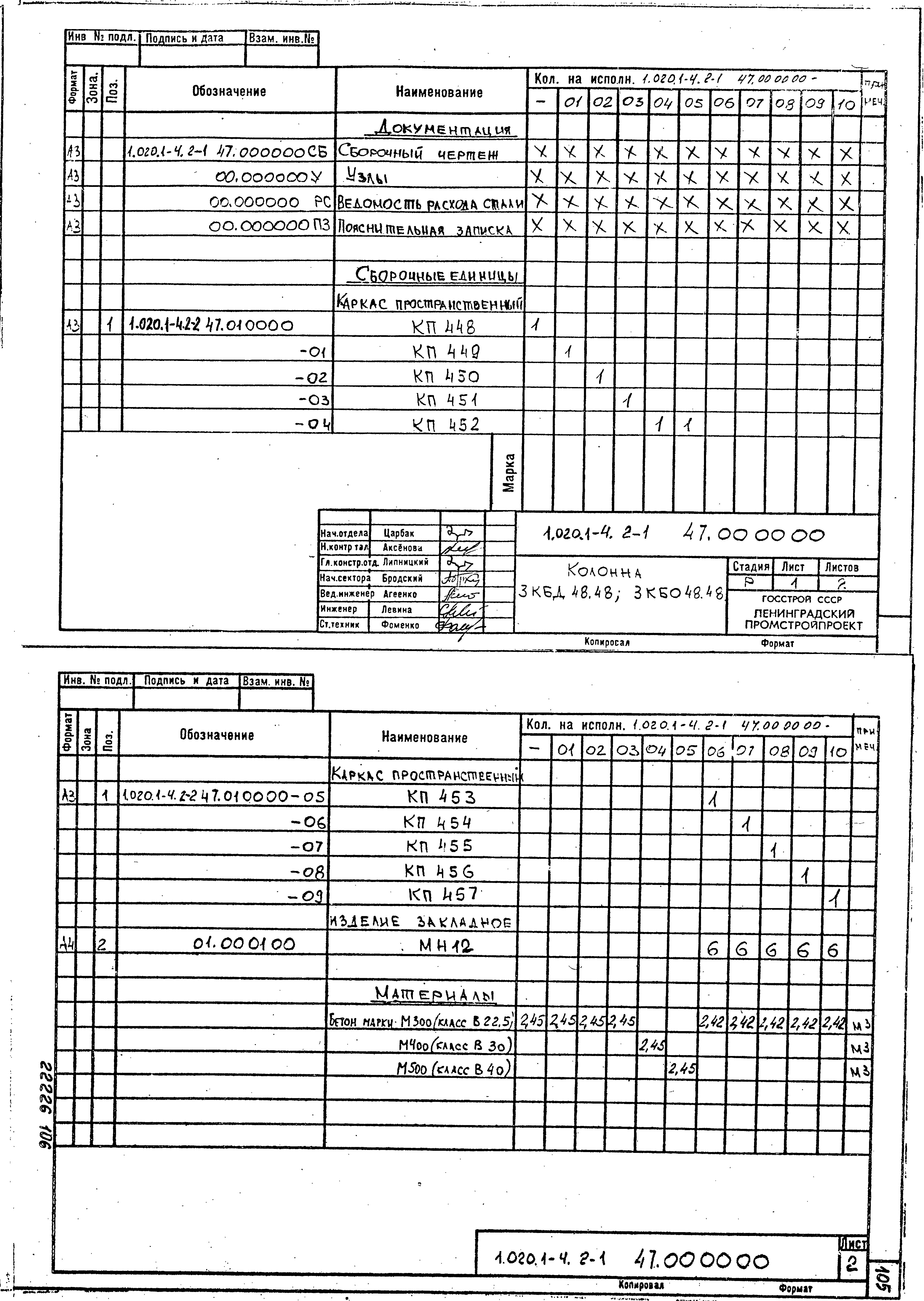 Серия 1.020.1-4