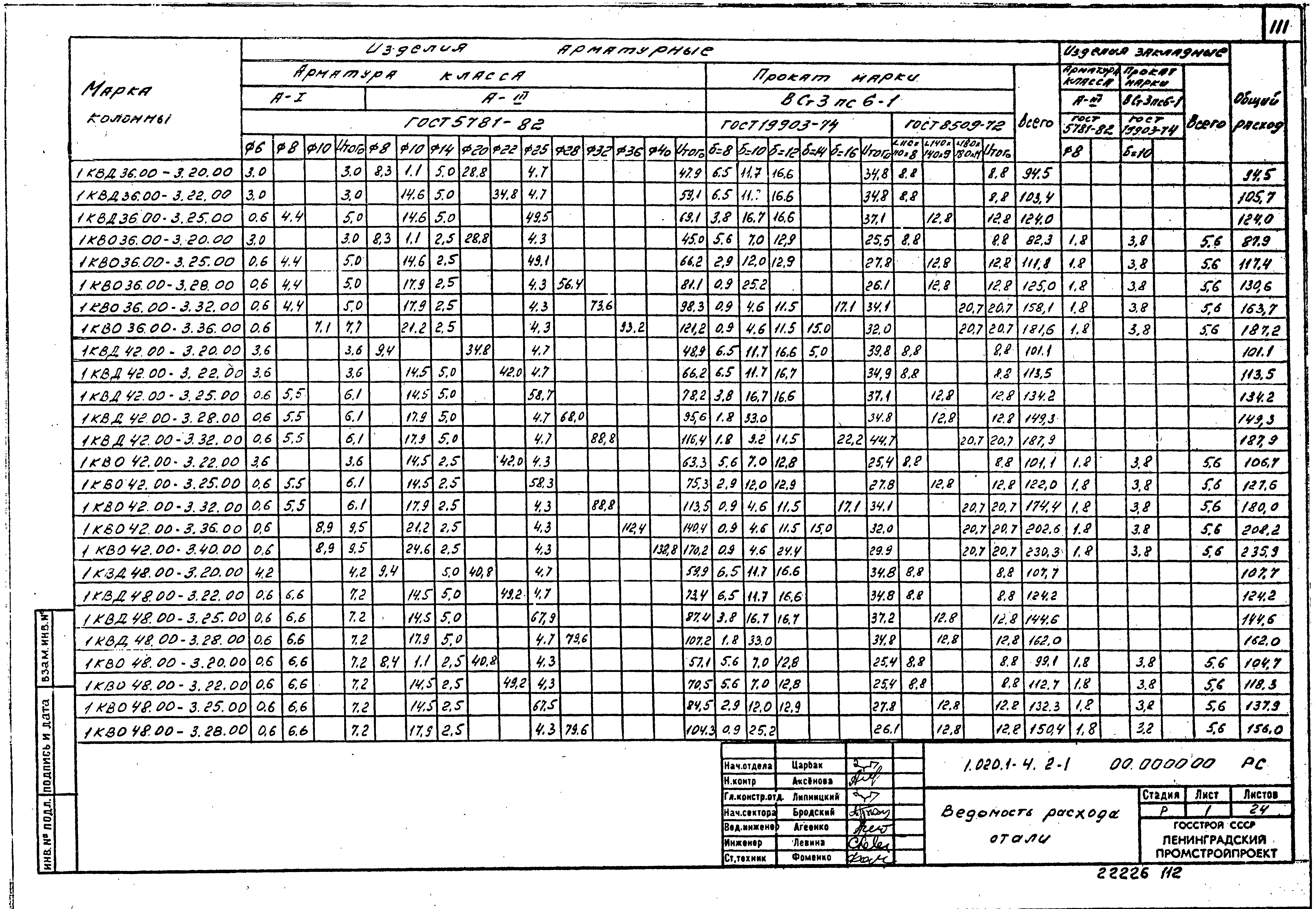 Серия 1.020.1-4