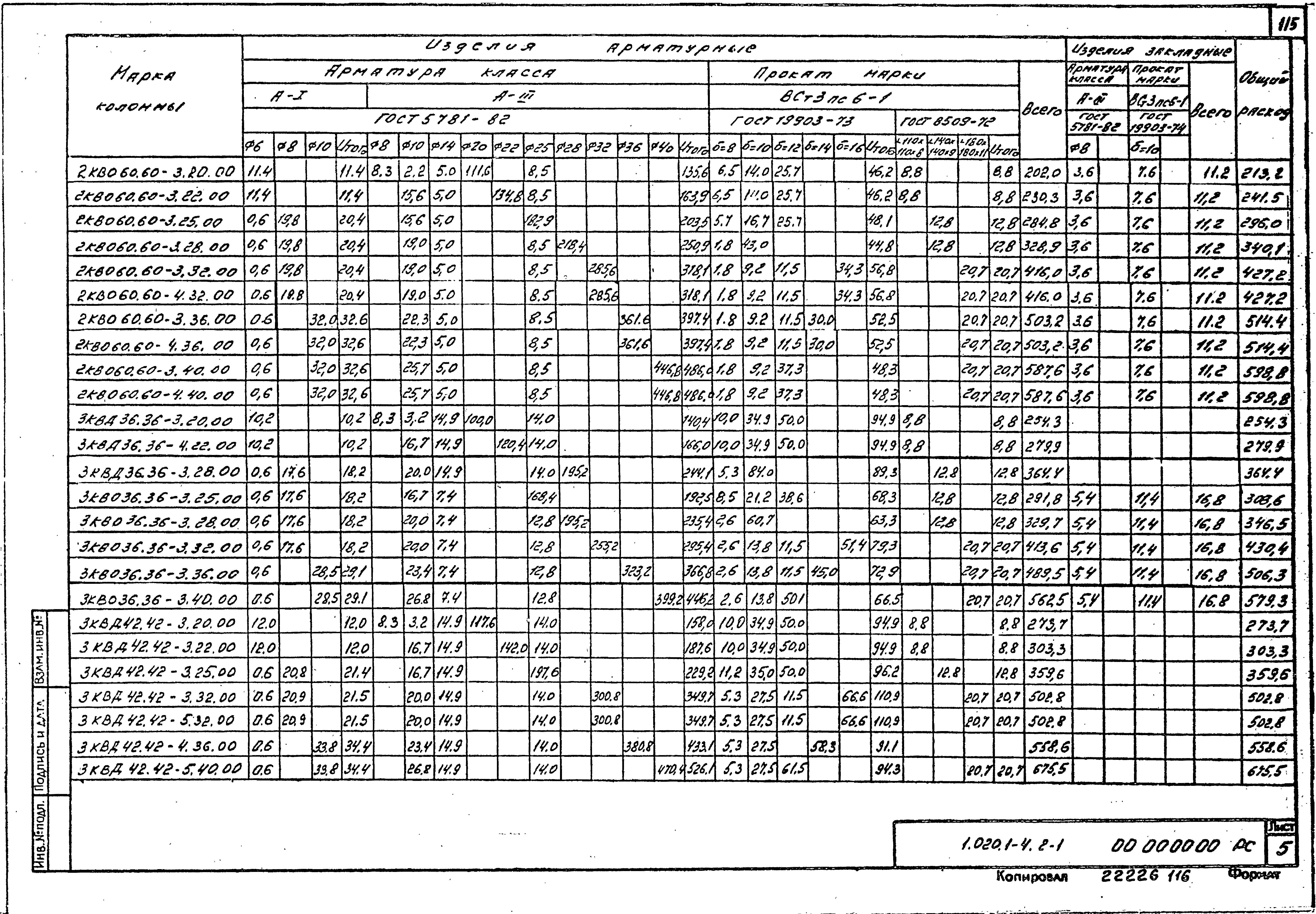 Серия 1.020.1-4