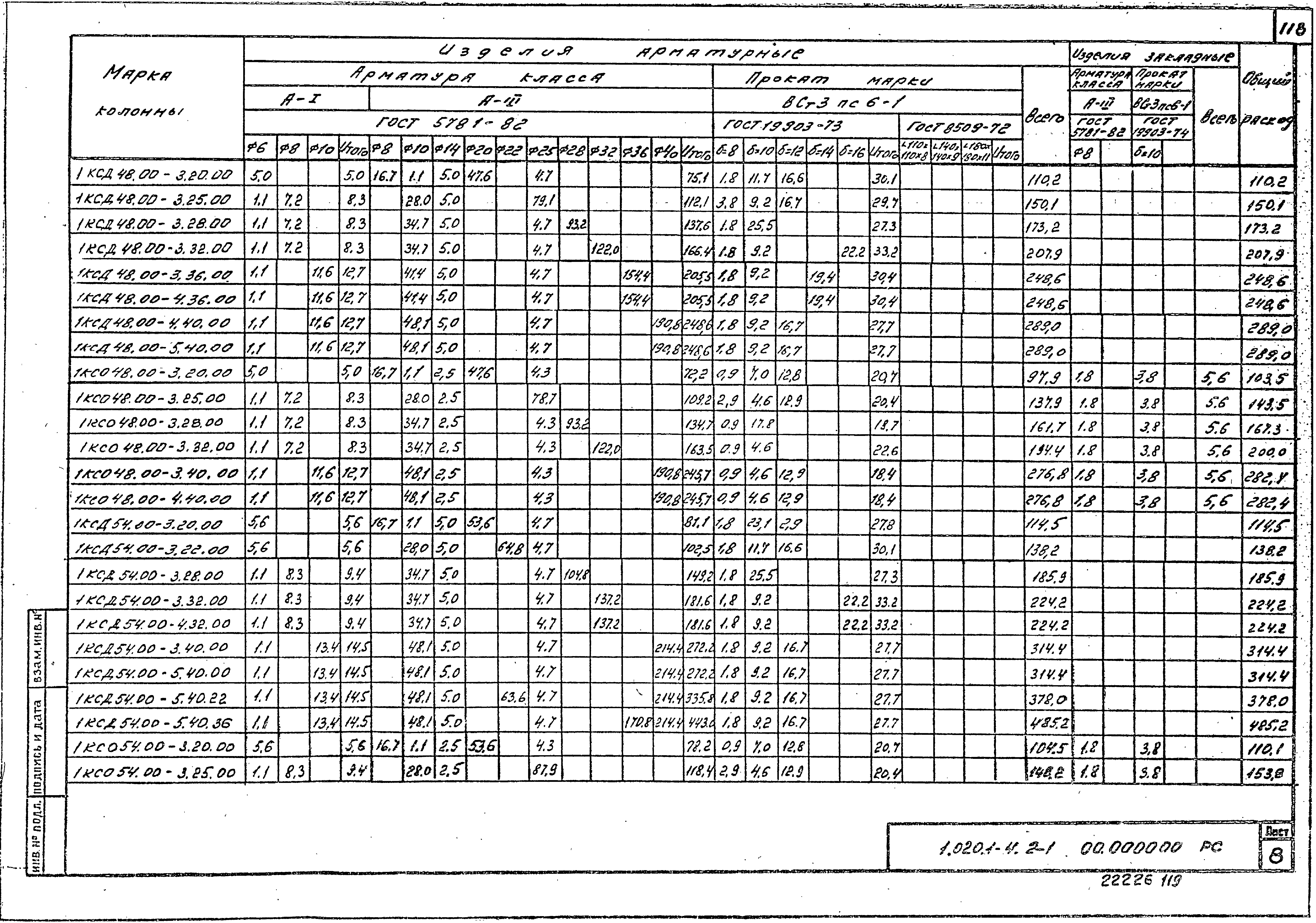 Серия 1.020.1-4