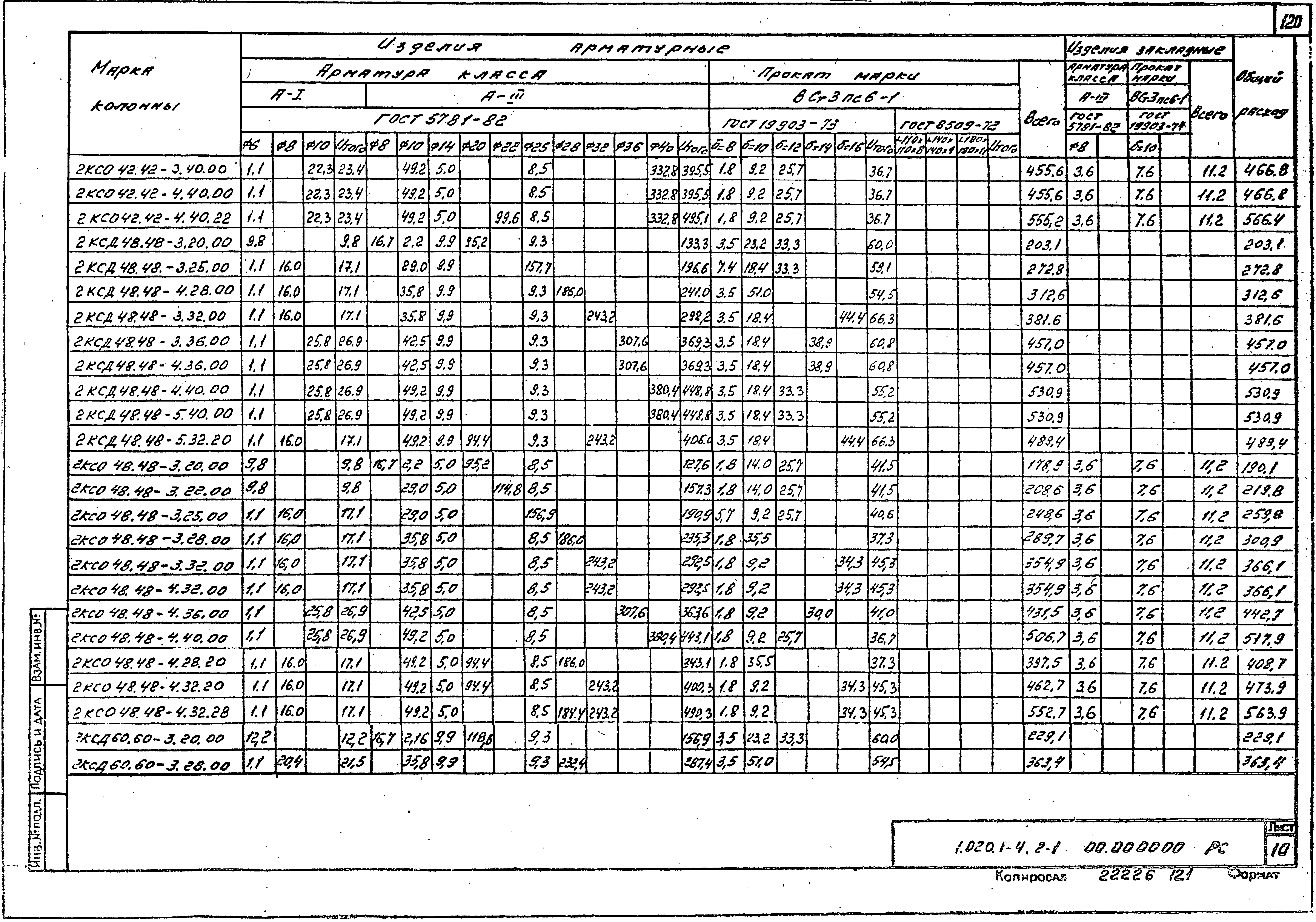 Серия 1.020.1-4