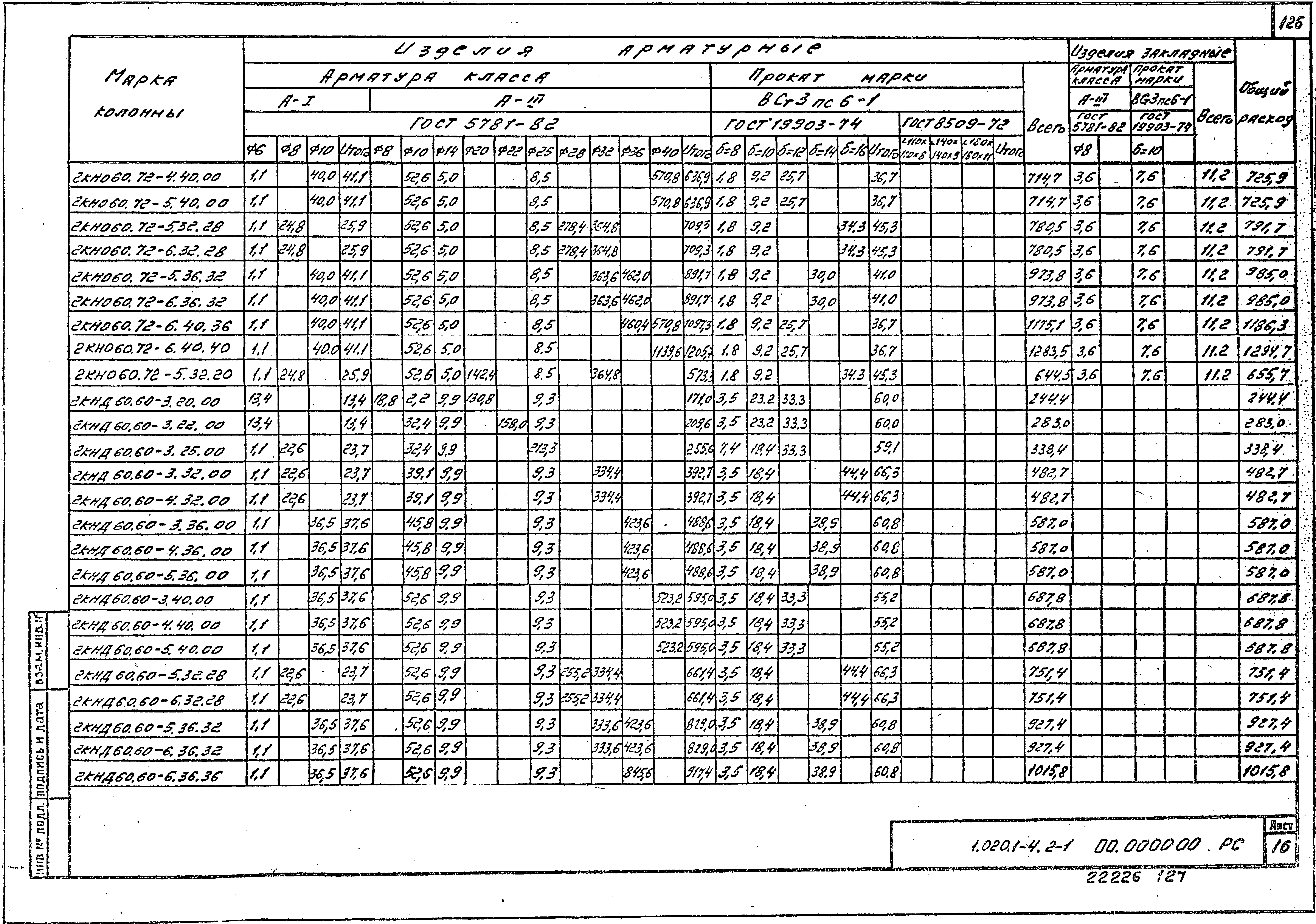 Серия 1.020.1-4