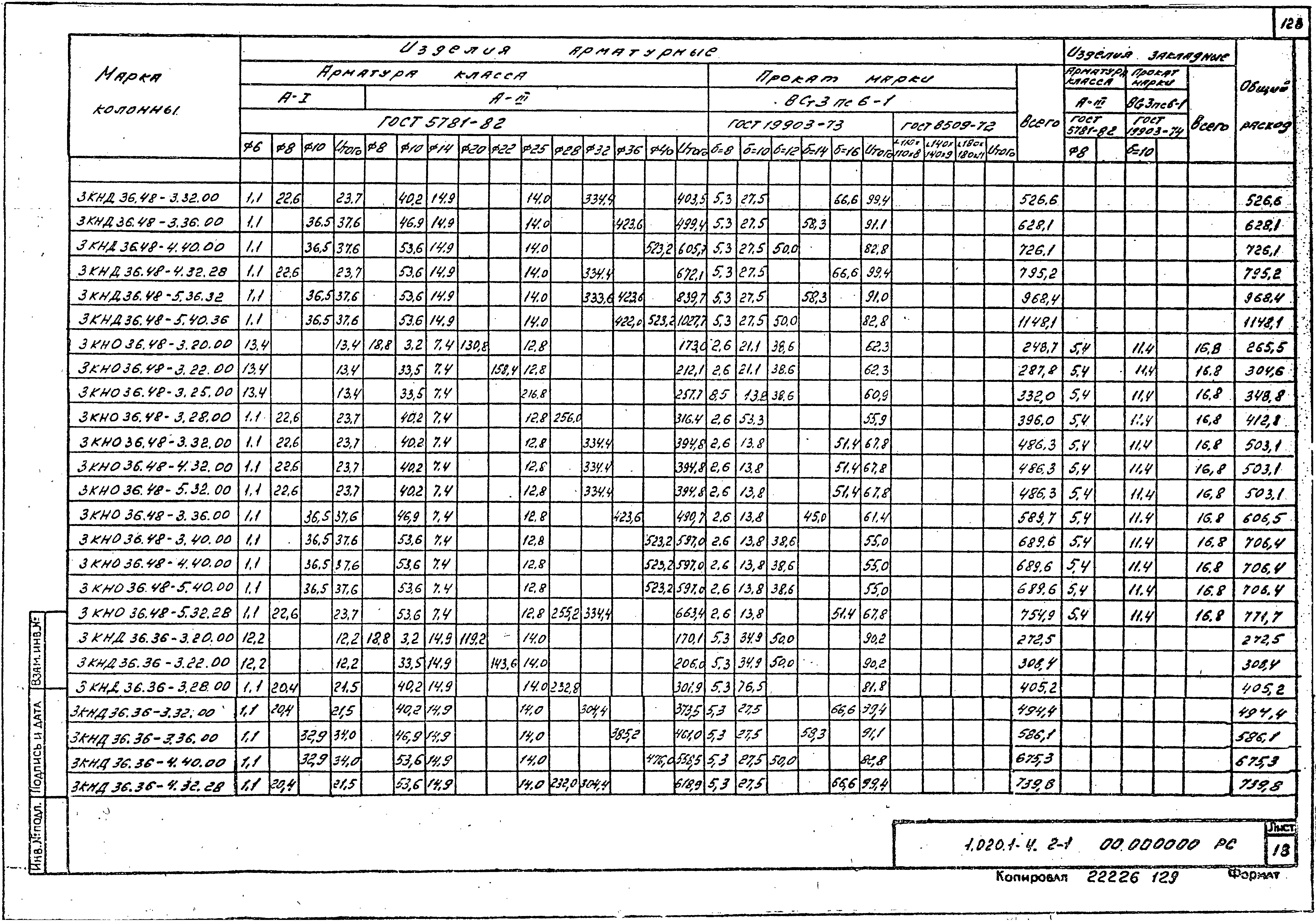 Серия 1.020.1-4