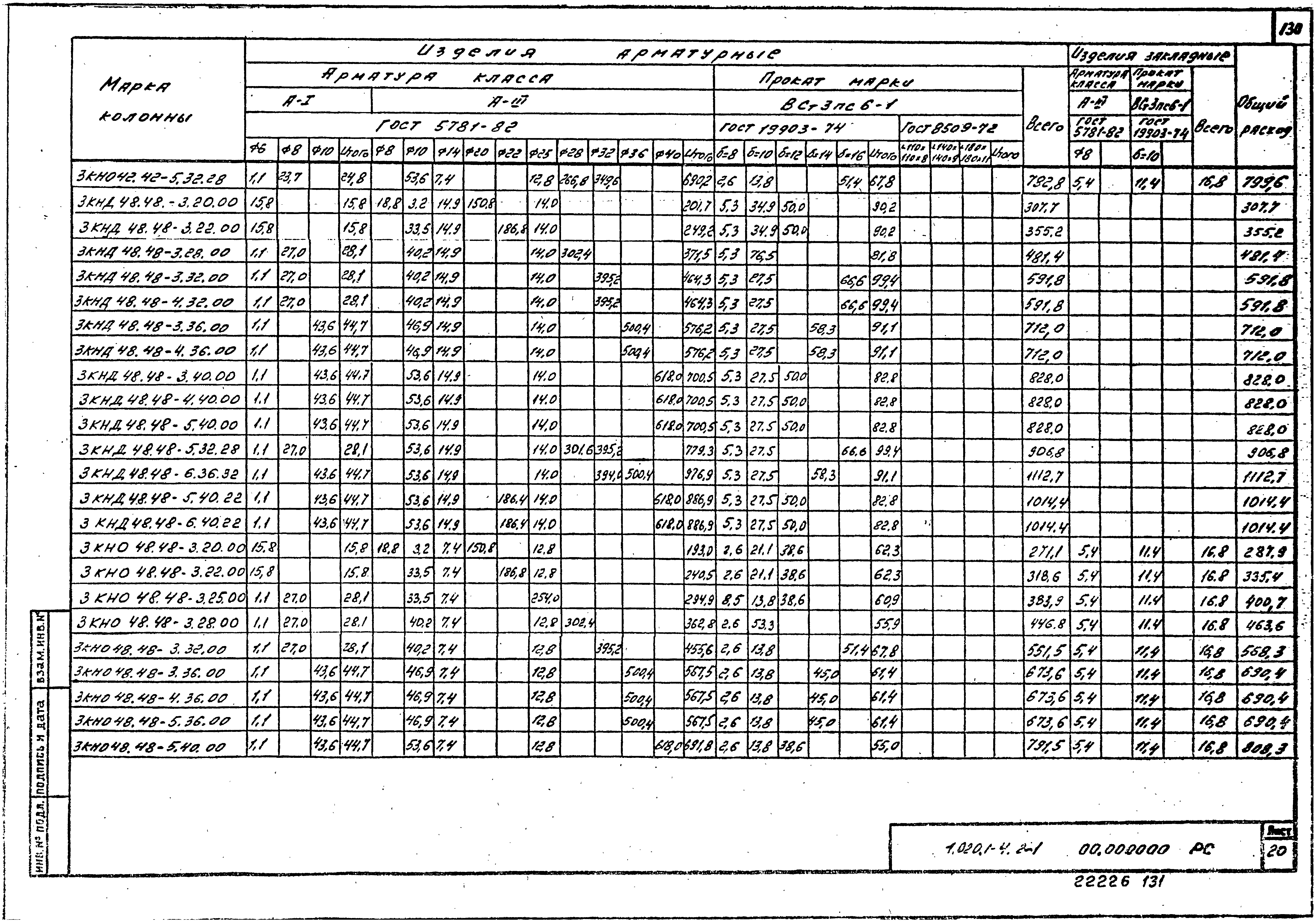 Серия 1.020.1-4