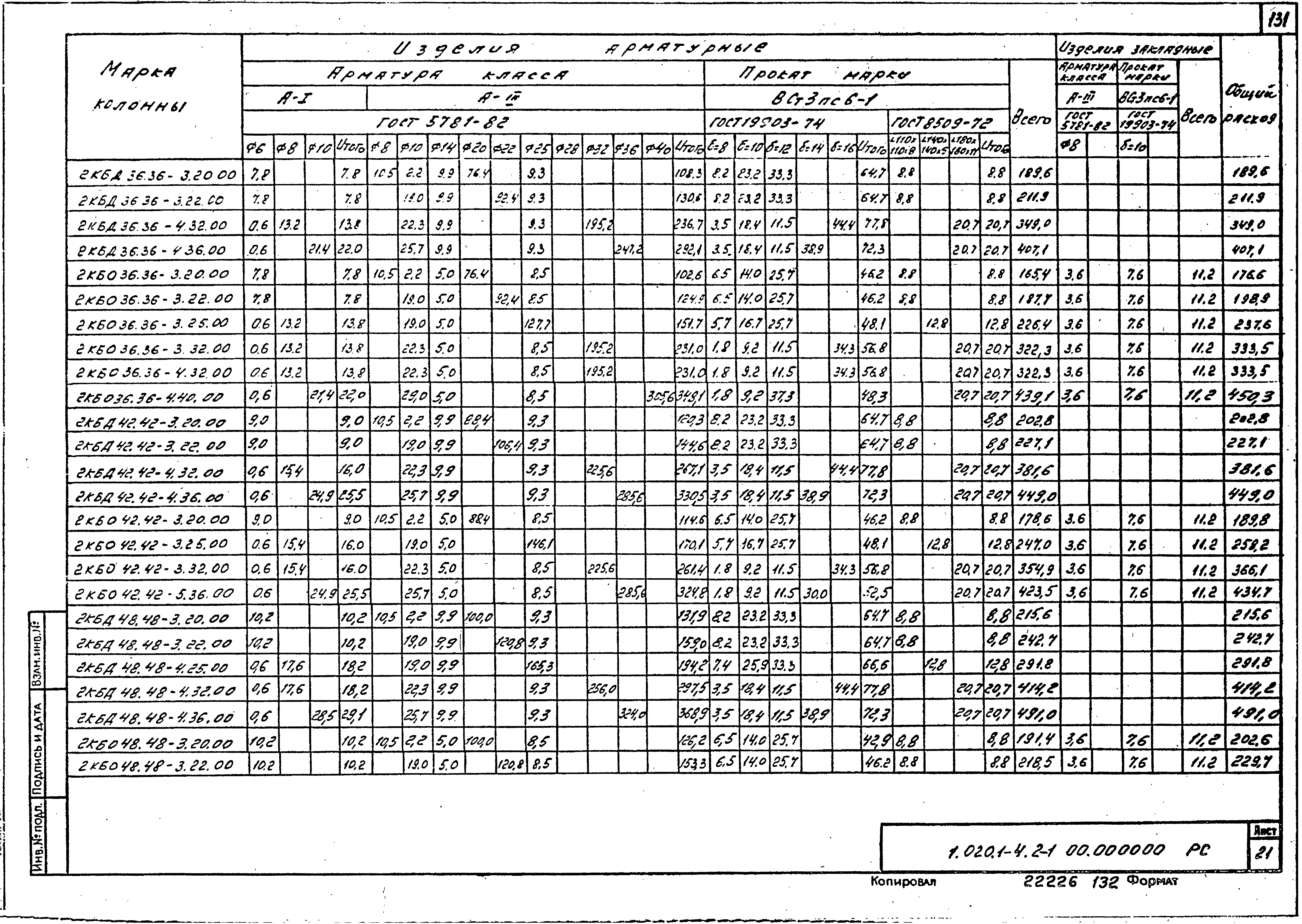 Серия 1.020.1-4