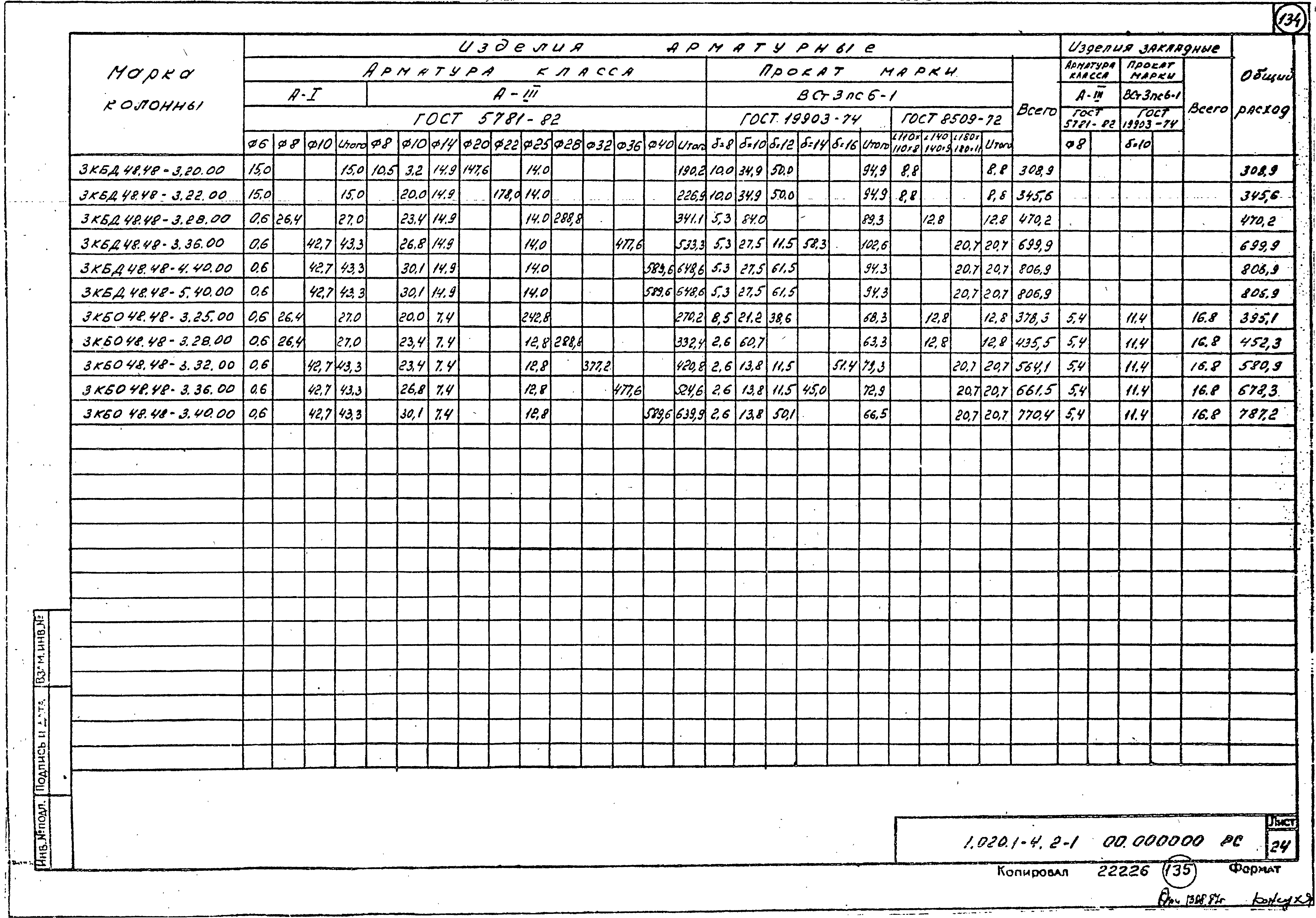 Серия 1.020.1-4