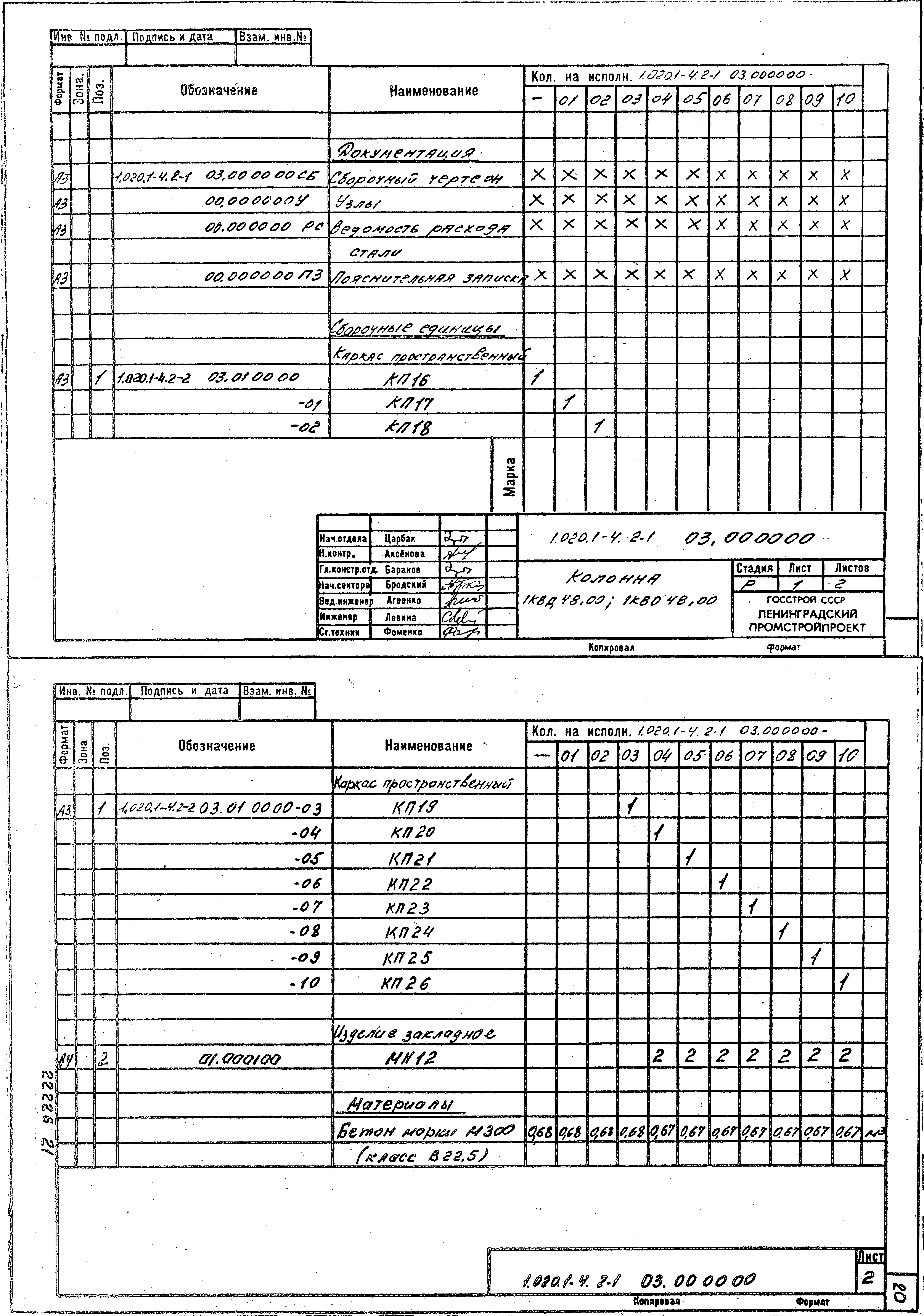 Серия 1.020.1-4