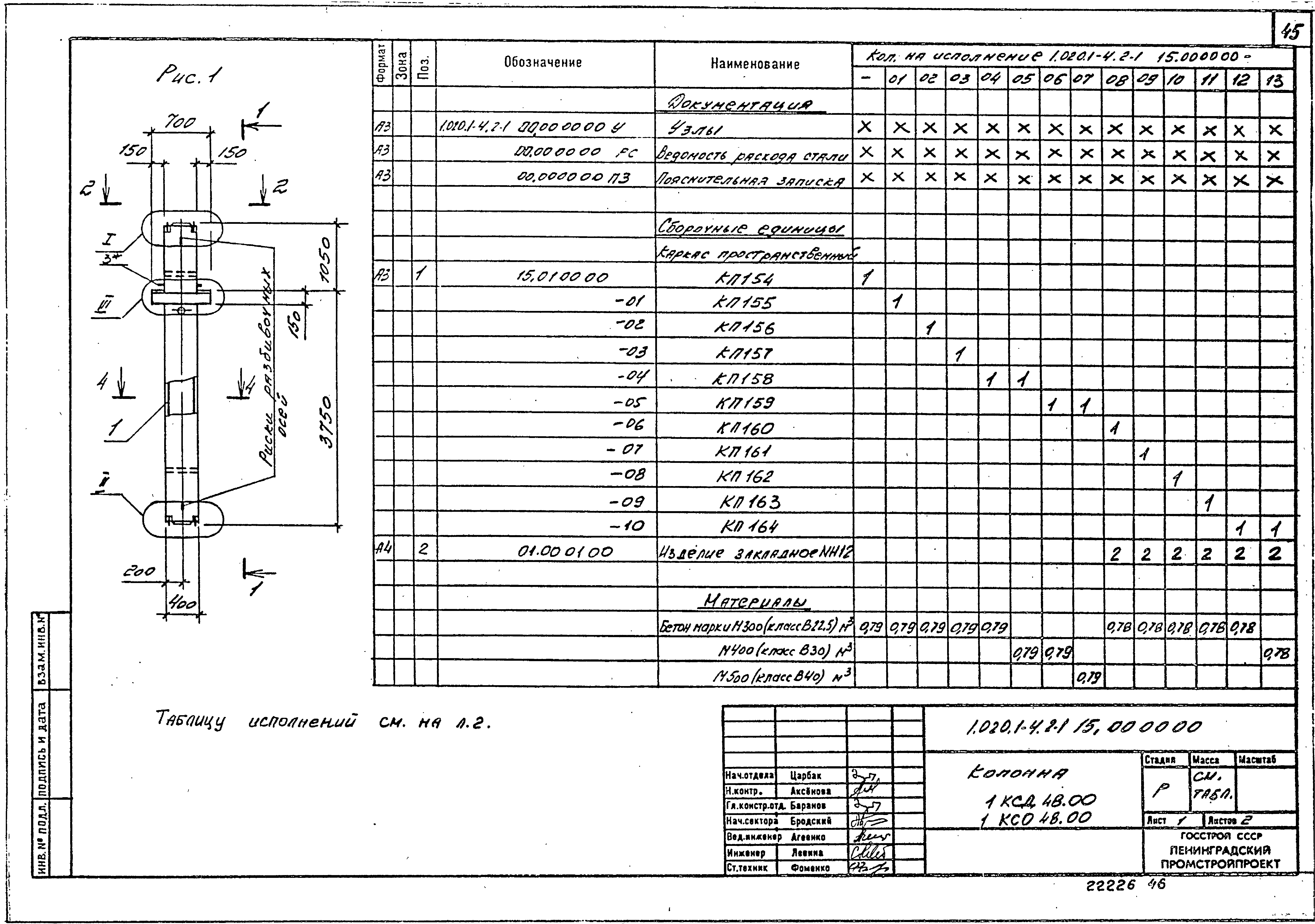 Серия 1.020.1-4