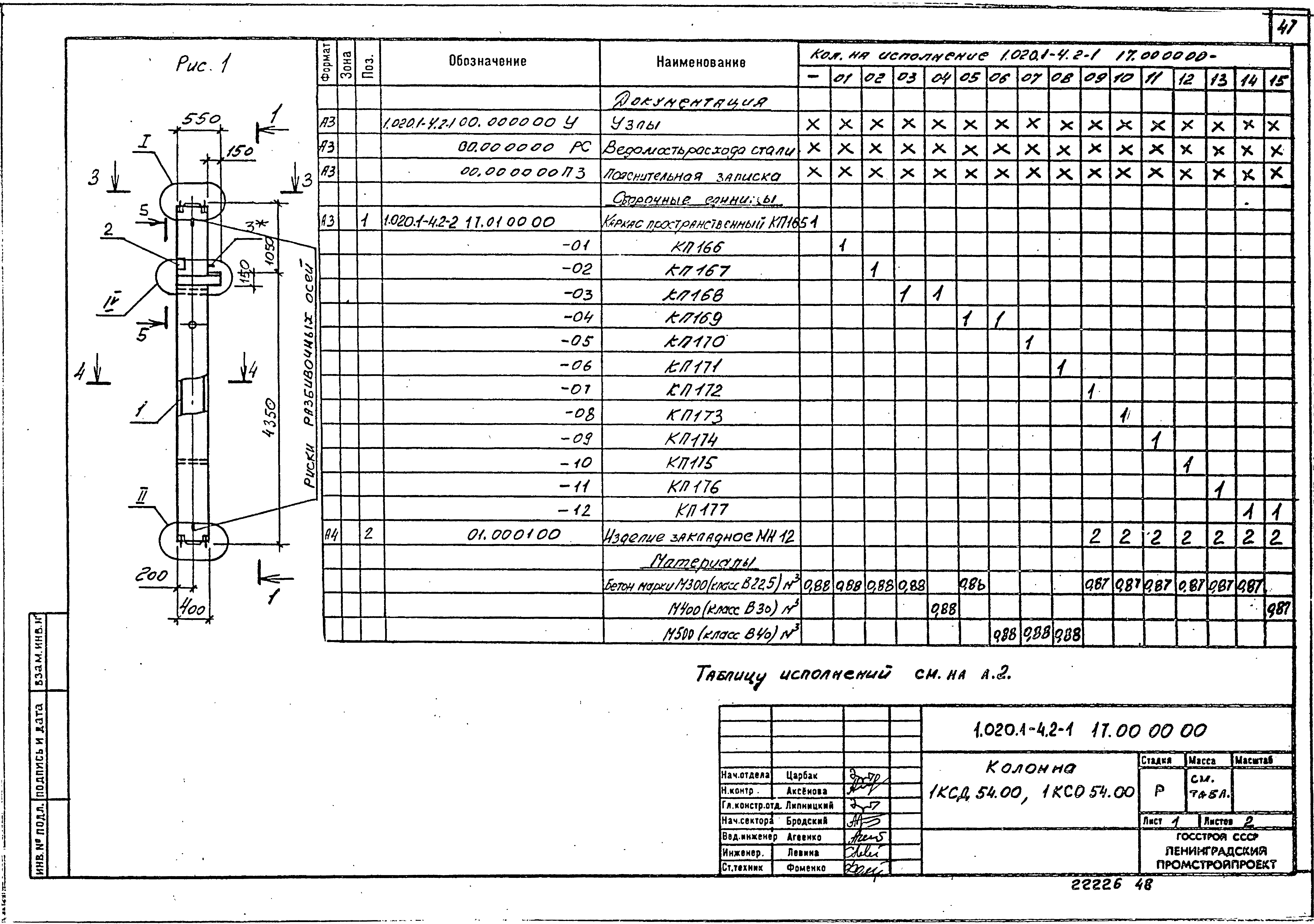 Серия 1.020.1-4