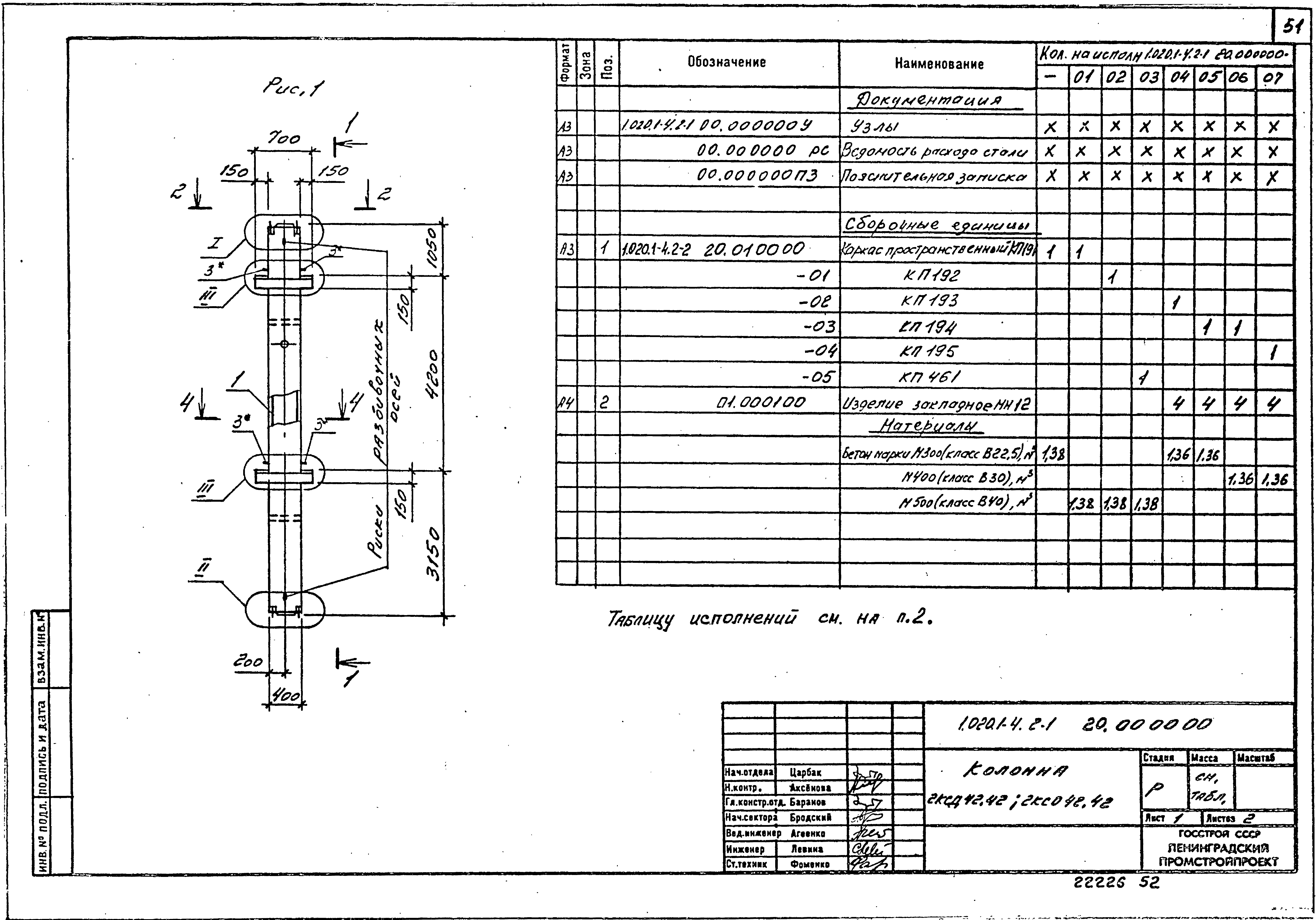 Серия 1.020.1-4