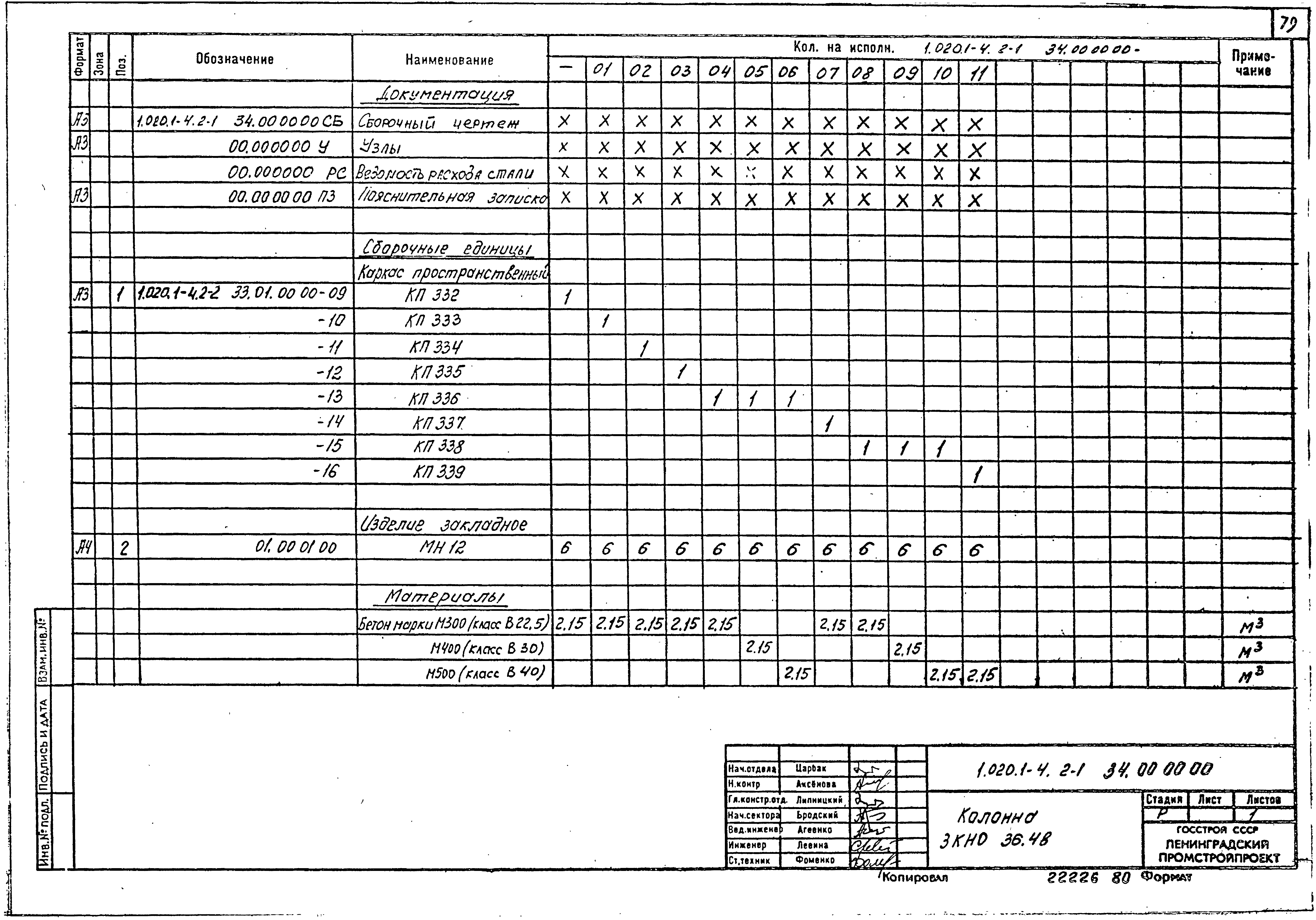 Серия 1.020.1-4