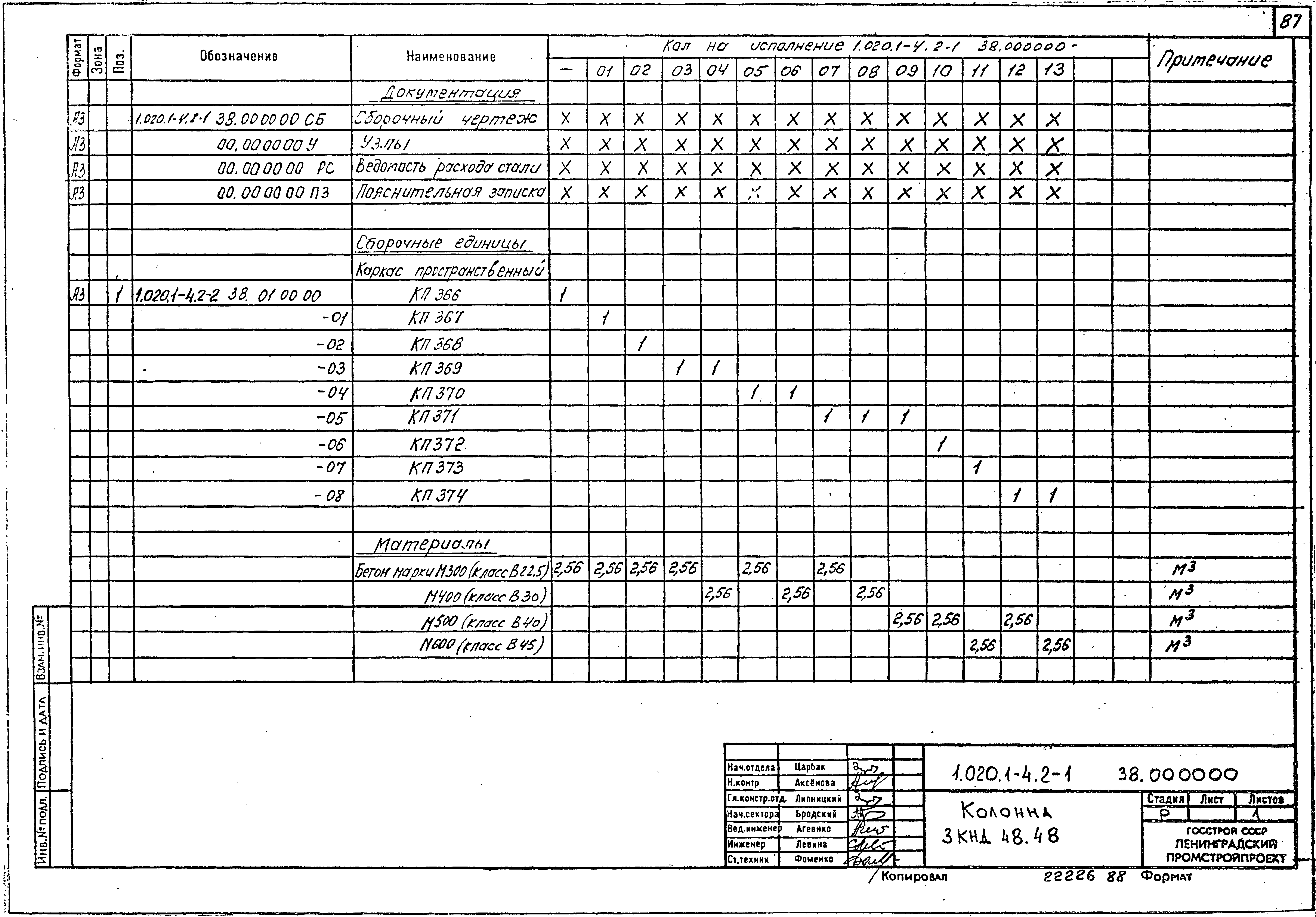 Серия 1.020.1-4