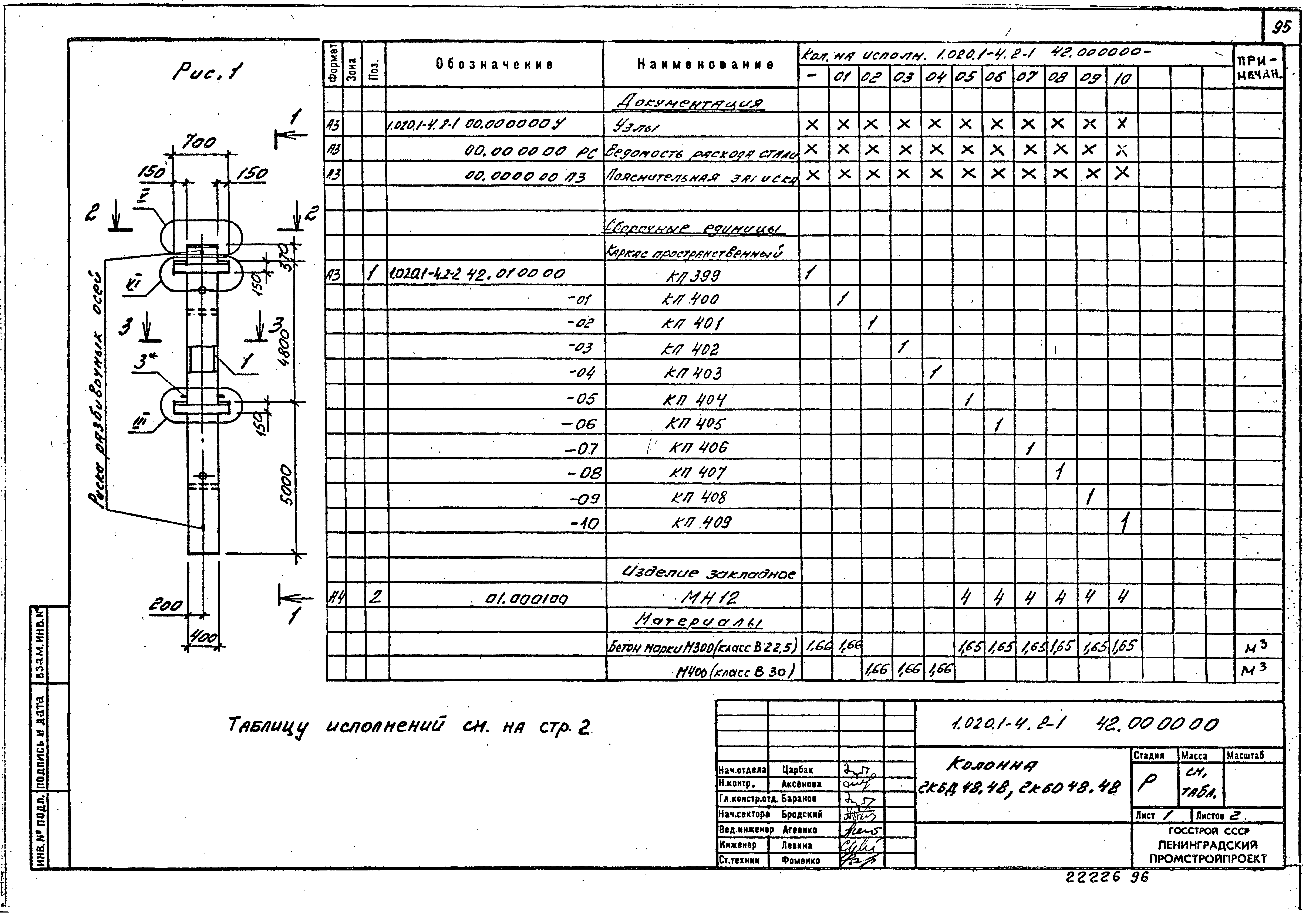 Серия 1.020.1-4