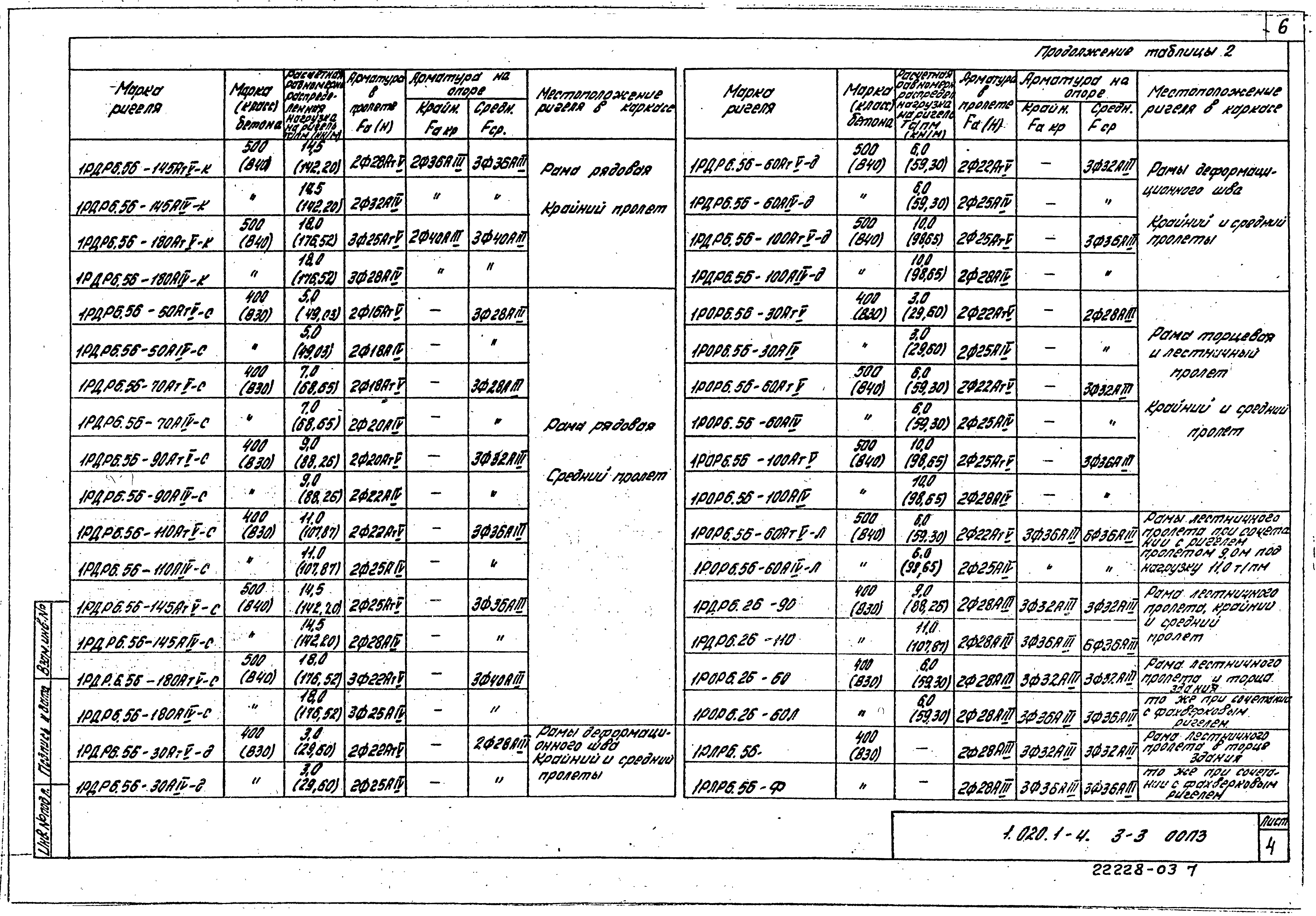 Серия 1.020.1-4