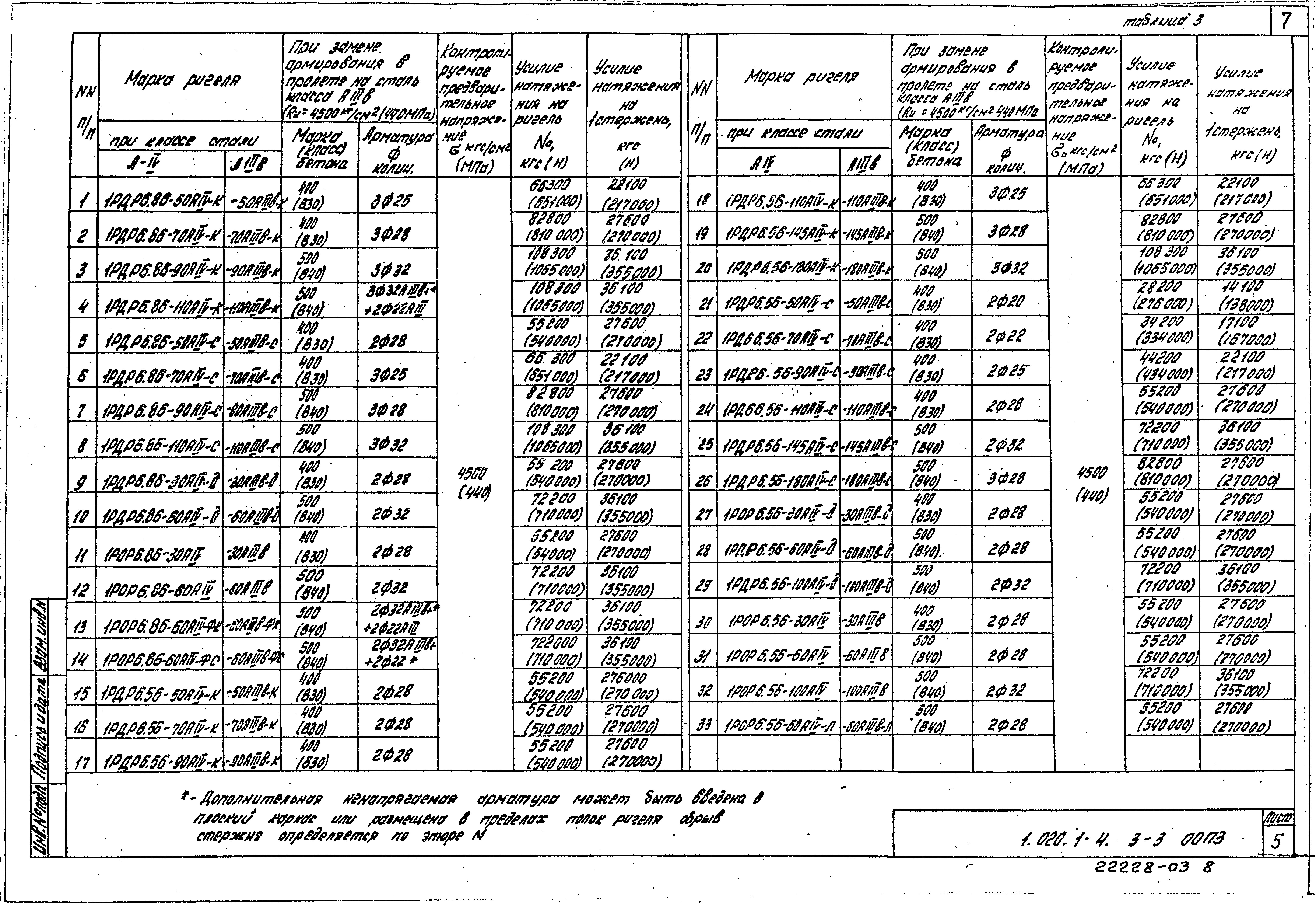 Серия 1.020.1-4