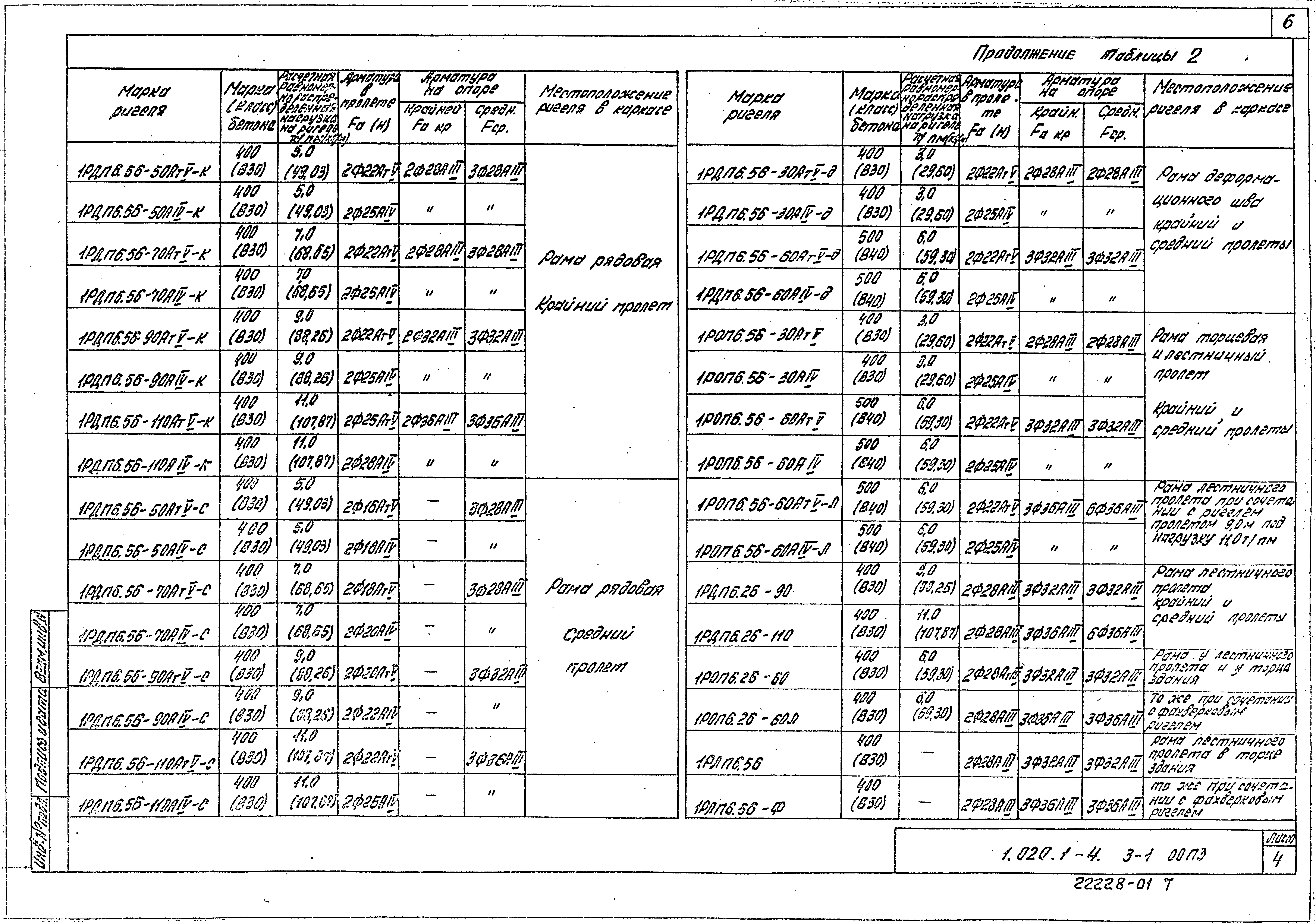 Серия 1.020.1-4