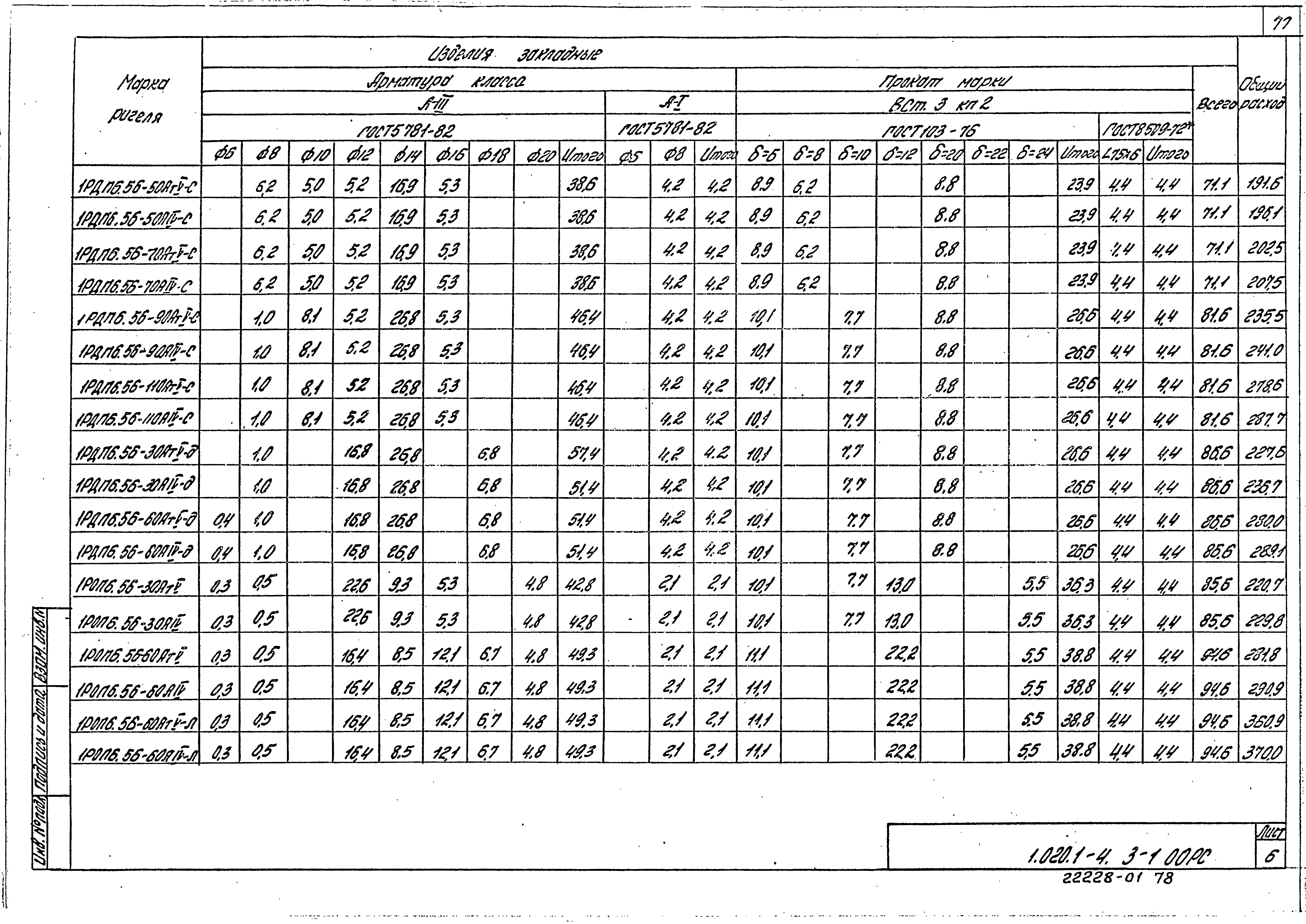 Серия 1.020.1-4